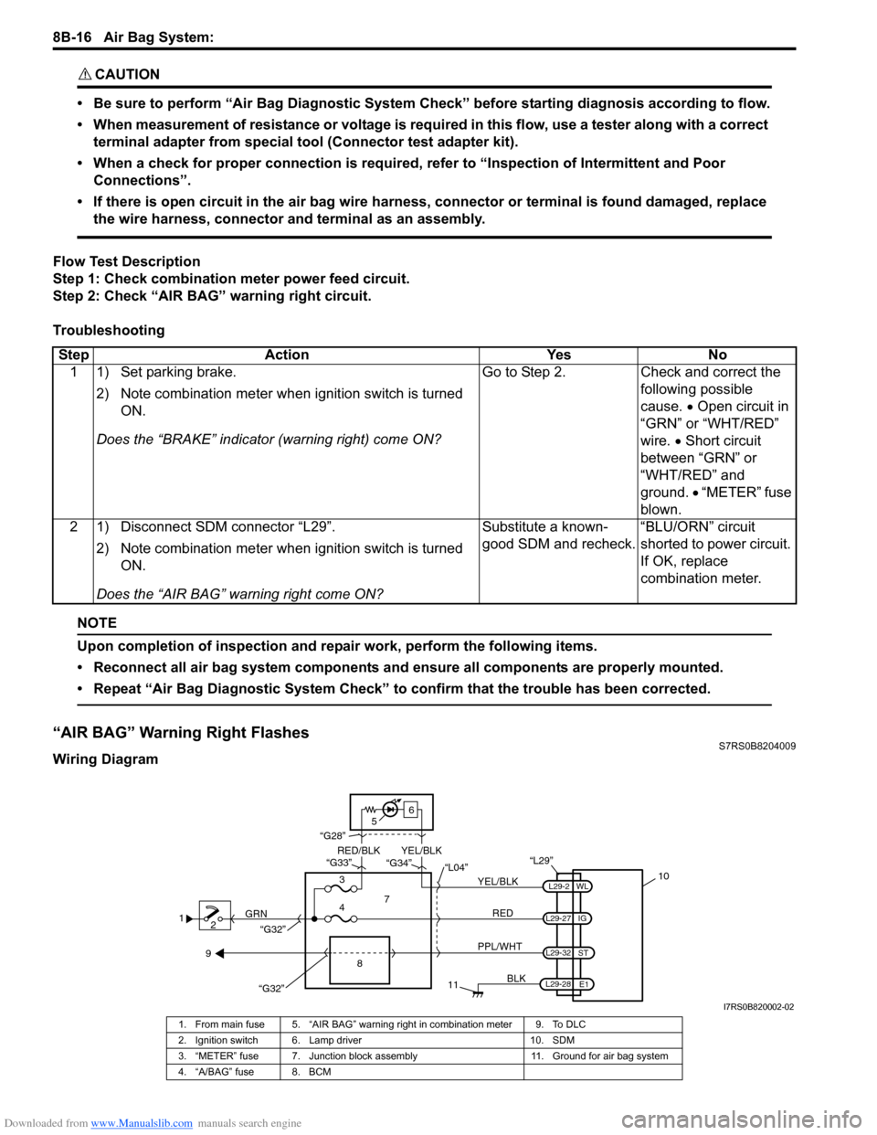 SUZUKI SWIFT 2006 2.G Service Workshop Manual Downloaded from www.Manualslib.com manuals search engine 8B-16 Air Bag System: 
CAUTION! 
• Be sure to perform “Air Bag Diagnostic System Check” before starting diagnosis according to flow.
• 