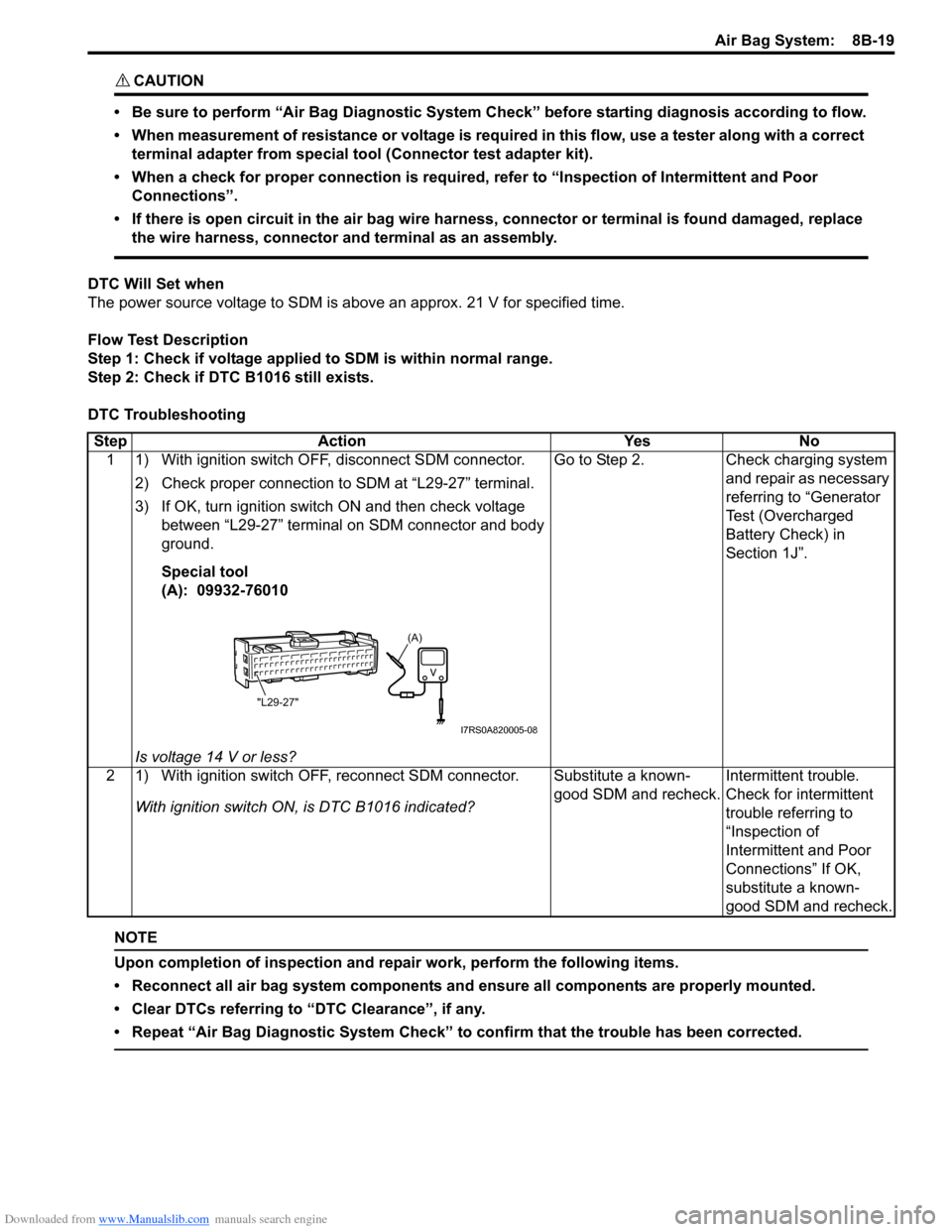 SUZUKI SWIFT 2008 2.G Service Owners Guide Downloaded from www.Manualslib.com manuals search engine Air Bag System:  8B-19
CAUTION! 
• Be sure to perform “Air Bag Diagnostic System Check” before starting diagnosis according to flow.
• 