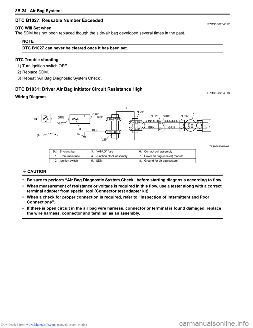 SUZUKI SWIFT 2006 2.G Service Workshop Manual Downloaded from www.Manualslib.com manuals search engine 8B-24 Air Bag System: 
DTC B1027: Reusable Number ExceededS7RS0B8204017
DTC Will Set when
The SDM has not been replaced though the side-air bag