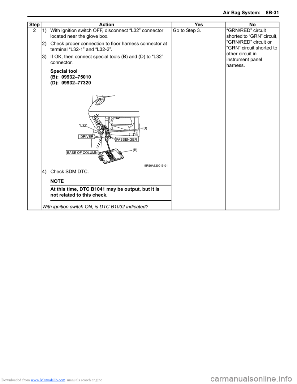 SUZUKI SWIFT 2008 2.G Service Workshop Manual Downloaded from www.Manualslib.com manuals search engine Air Bag System:  8B-31
2 1) With ignition switch OFF, disconnect “L32” connector located near the glove box.
2) Check proper connection to 