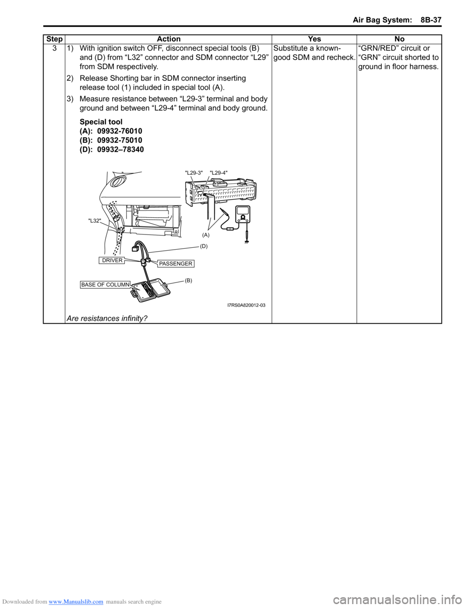SUZUKI SWIFT 2008 2.G Service Workshop Manual Downloaded from www.Manualslib.com manuals search engine Air Bag System:  8B-37
3 1) With ignition switch OFF, disconnect special tools (B) and (D) from “L32” connector and SDM connector “L29”