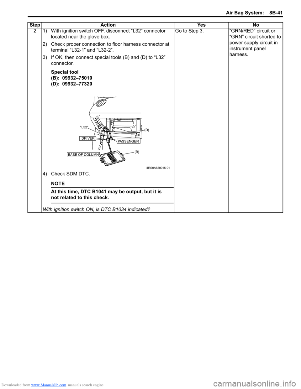 SUZUKI SWIFT 2006 2.G Service Workshop Manual Downloaded from www.Manualslib.com manuals search engine Air Bag System:  8B-41
2 1) With ignition switch OFF, disconnect “L32” connector located near the glove box.
2) Check proper connection to 