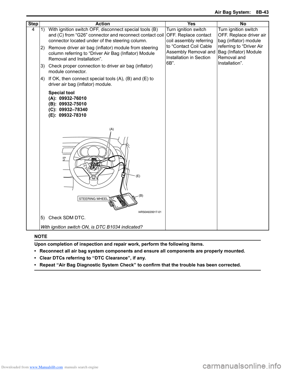 SUZUKI SWIFT 2006 2.G Service Workshop Manual Downloaded from www.Manualslib.com manuals search engine Air Bag System:  8B-43
NOTE
Upon completion of inspection and repair work, perform the following items.
• Reconnect all air bag system compon