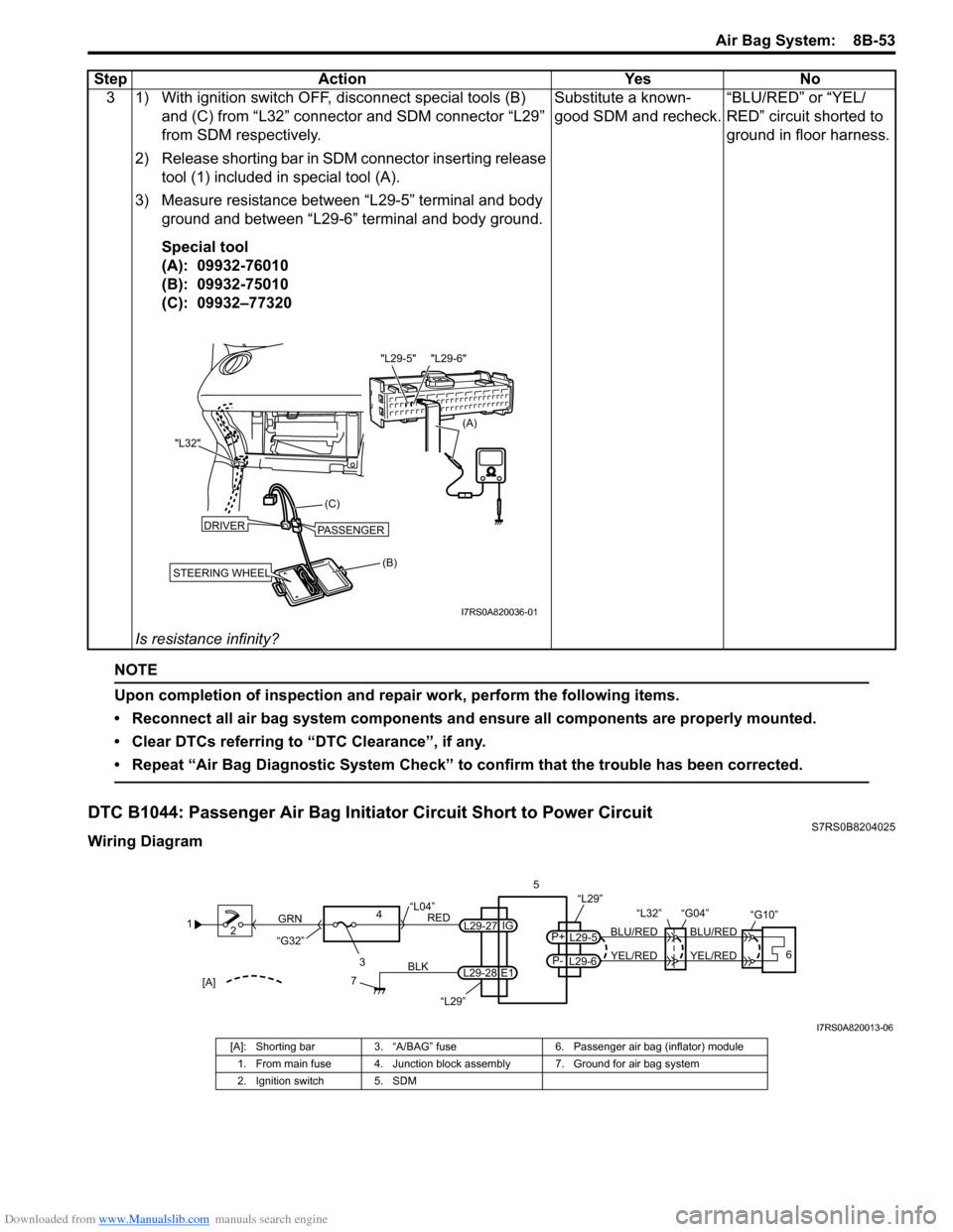 SUZUKI SWIFT 2007 2.G Service Manual Online Downloaded from www.Manualslib.com manuals search engine Air Bag System:  8B-53
NOTE
Upon completion of inspection and repair work, perform the following items.
• Reconnect all air bag system compon