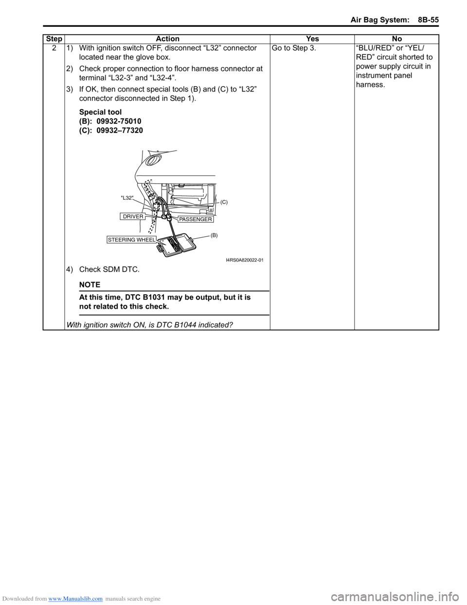 SUZUKI SWIFT 2007 2.G Service Manual Online Downloaded from www.Manualslib.com manuals search engine Air Bag System:  8B-55
2 1) With ignition switch OFF, disconnect “L32” connector located near the glove box.
2) Check proper connection to 