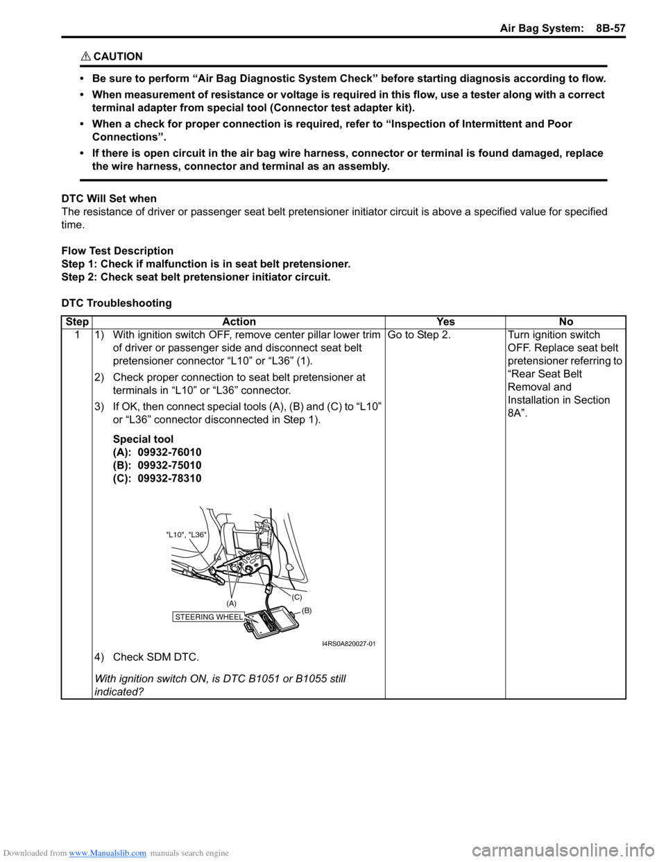 SUZUKI SWIFT 2006 2.G Service Workshop Manual Downloaded from www.Manualslib.com manuals search engine Air Bag System:  8B-57
CAUTION! 
• Be sure to perform “Air Bag Diagnostic System Check” before starting diagnosis according to flow.
• 