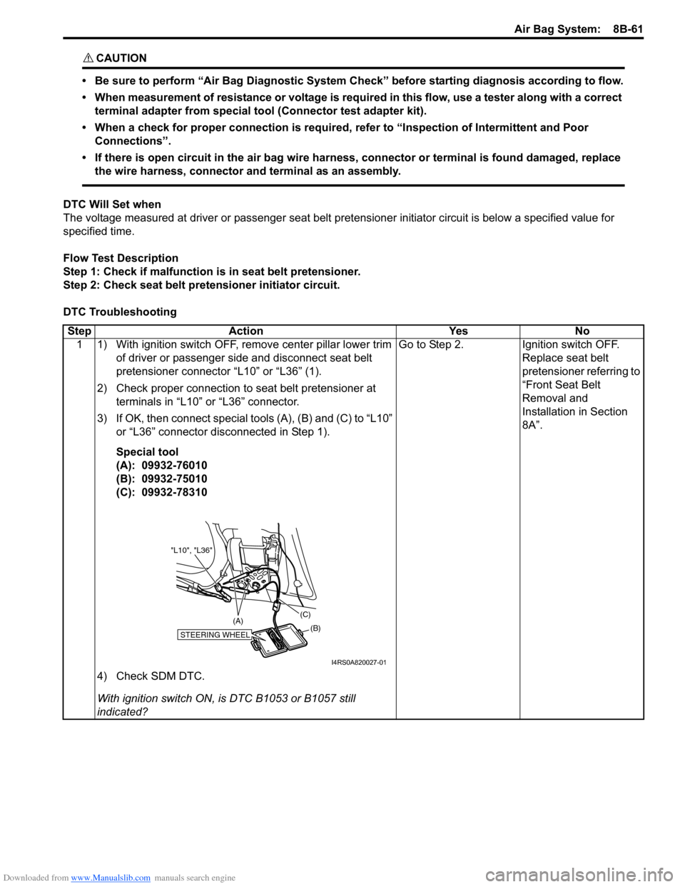 SUZUKI SWIFT 2006 2.G Service Workshop Manual Downloaded from www.Manualslib.com manuals search engine Air Bag System:  8B-61
CAUTION! 
• Be sure to perform “Air Bag Diagnostic System Check” before starting diagnosis according to flow.
• 