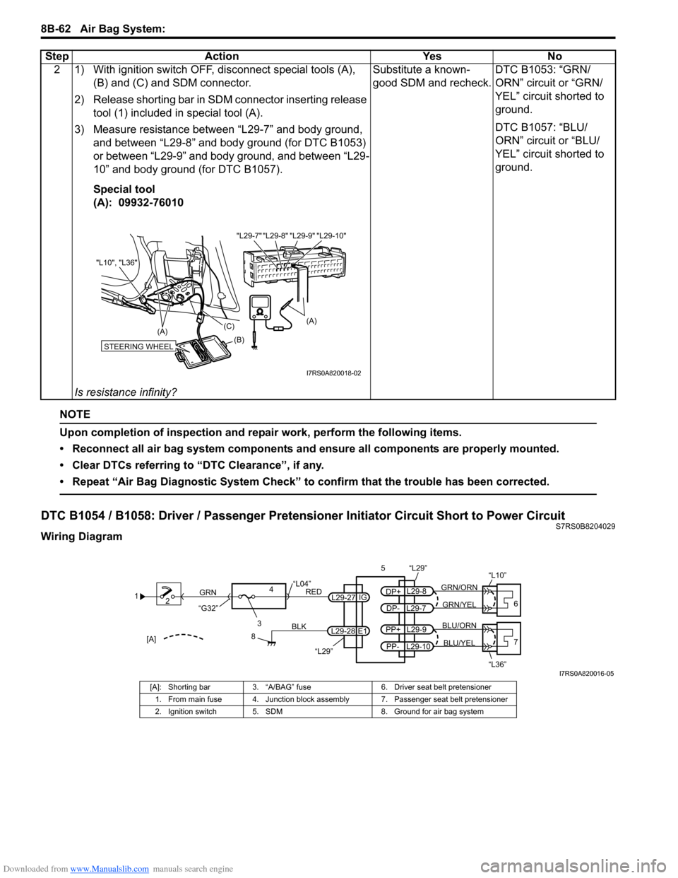 SUZUKI SWIFT 2006 2.G Service Manual PDF Downloaded from www.Manualslib.com manuals search engine 8B-62 Air Bag System: 
NOTE
Upon completion of inspection and repair work, perform the following items.
• Reconnect all air bag system compon