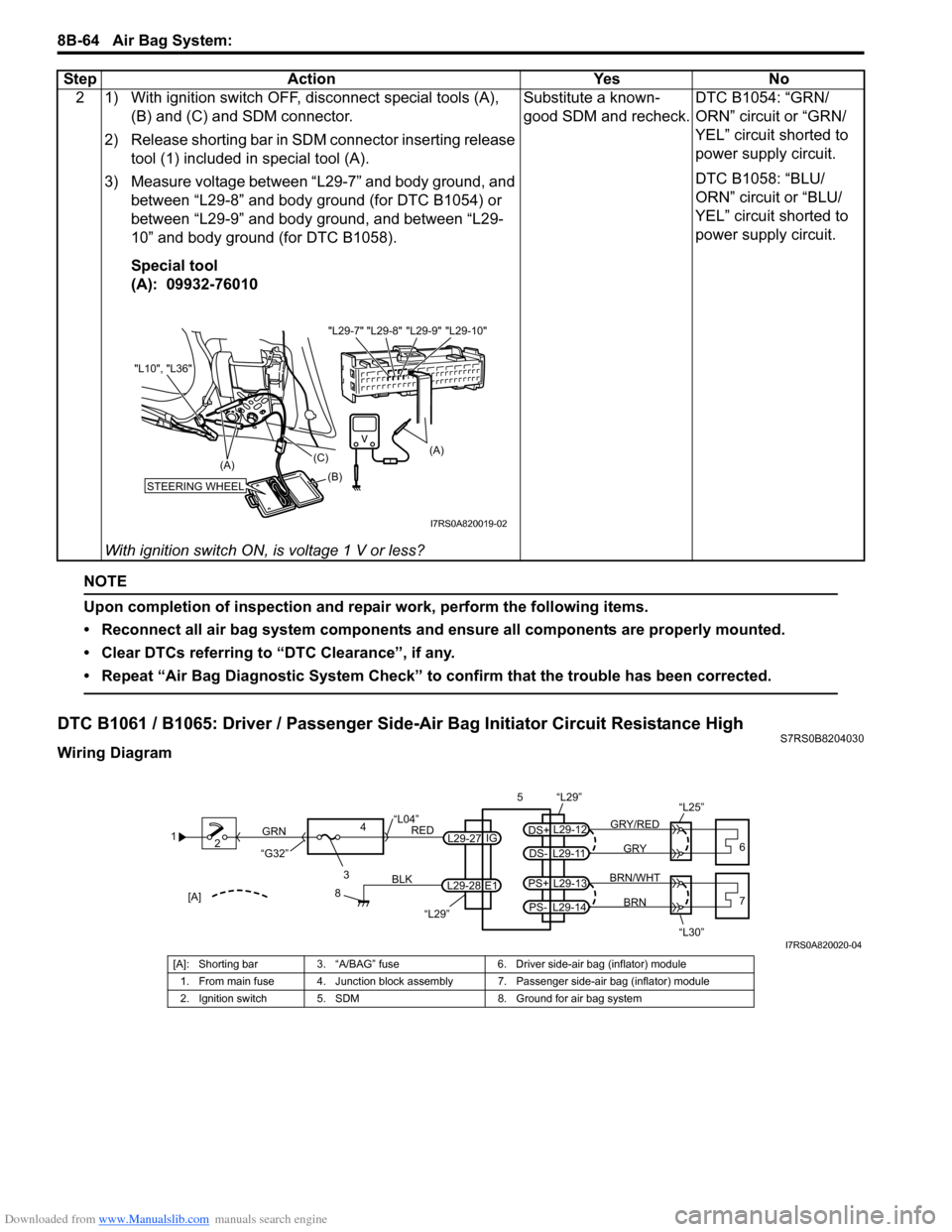 SUZUKI SWIFT 2008 2.G Service Workshop Manual Downloaded from www.Manualslib.com manuals search engine 8B-64 Air Bag System: 
NOTE
Upon completion of inspection and repair work, perform the following items.
• Reconnect all air bag system compon