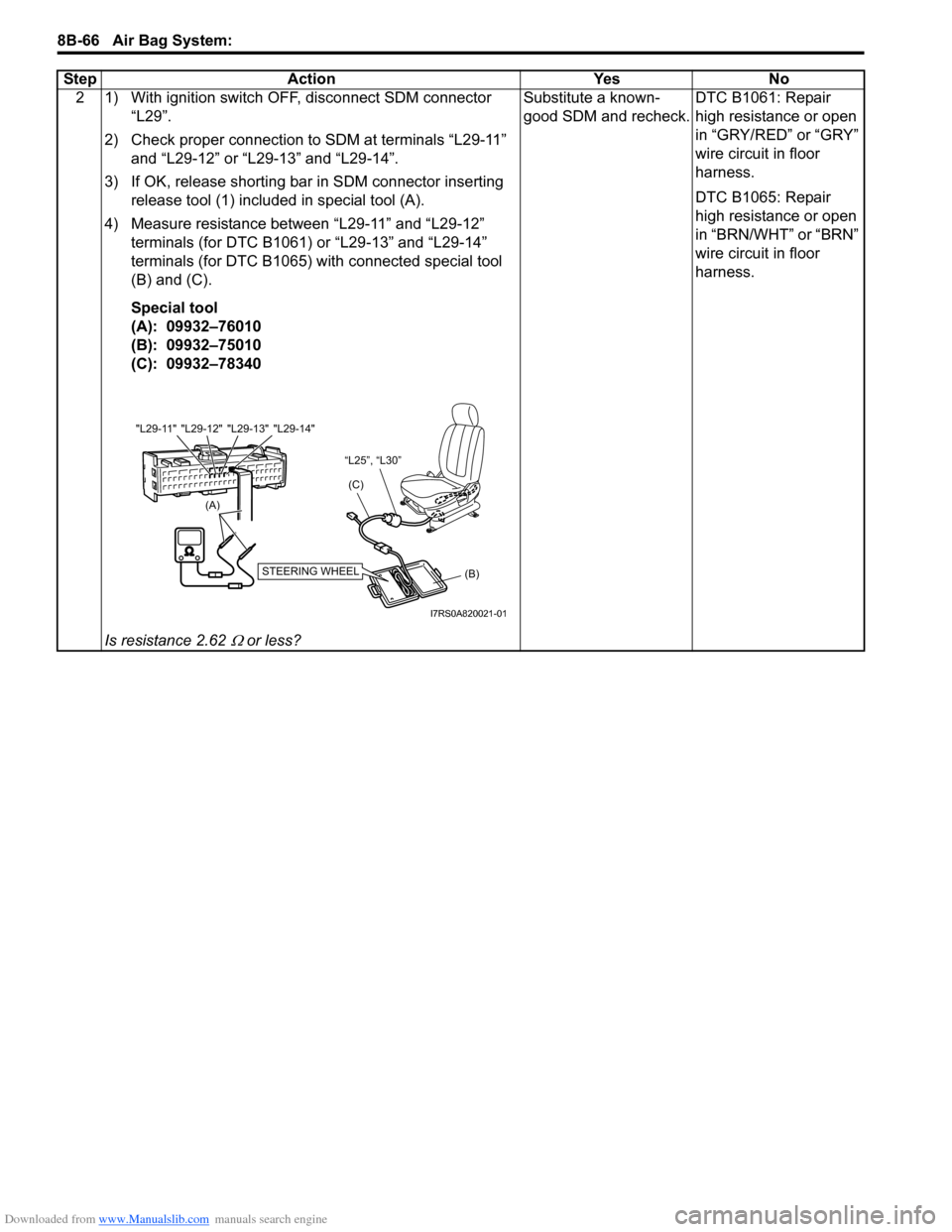 SUZUKI SWIFT 2008 2.G Service Workshop Manual Downloaded from www.Manualslib.com manuals search engine 8B-66 Air Bag System: 
2 1) With ignition switch OFF, disconnect SDM connector “L29”.
2) Check proper connection to SDM at terminals “L29