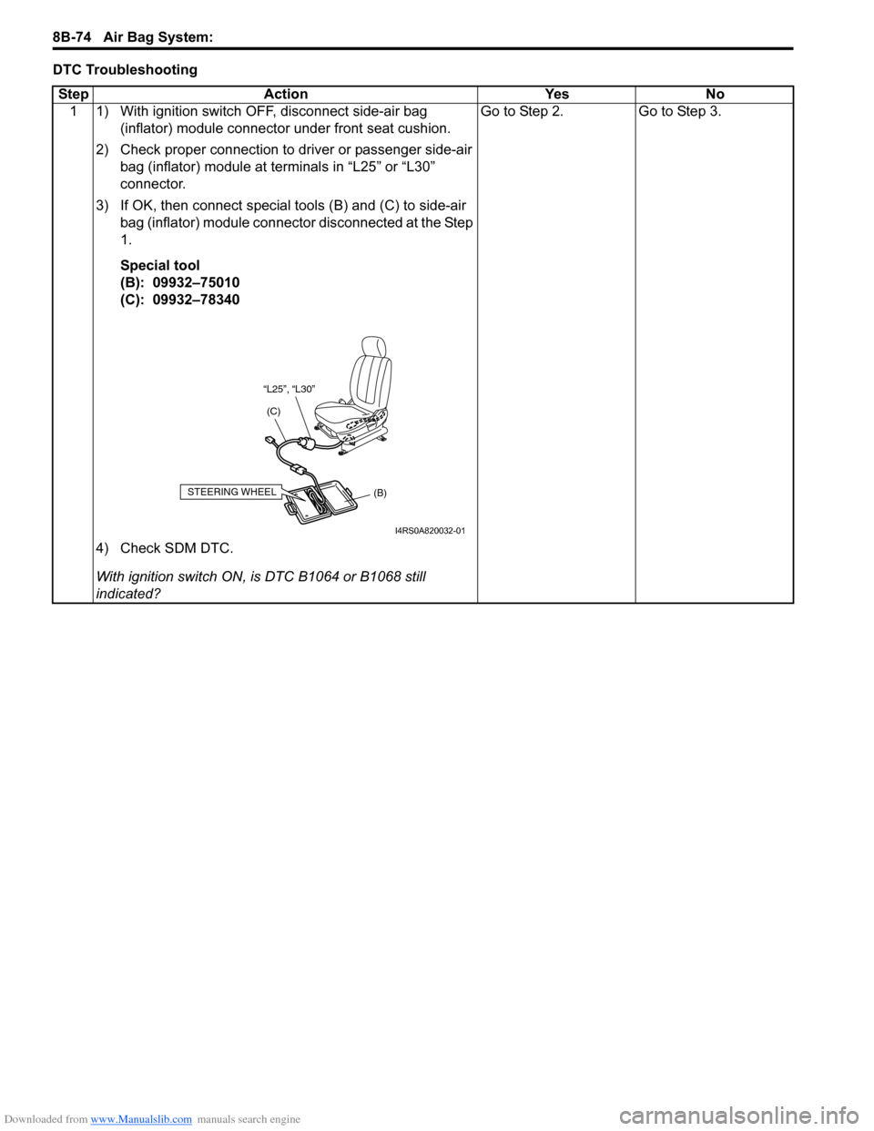 SUZUKI SWIFT 2008 2.G Service Repair Manual Downloaded from www.Manualslib.com manuals search engine 8B-74 Air Bag System: 
DTC TroubleshootingStep Action YesNo
1 1) With ignition switch OFF, disconnect side-air bag  (inflator) module connector