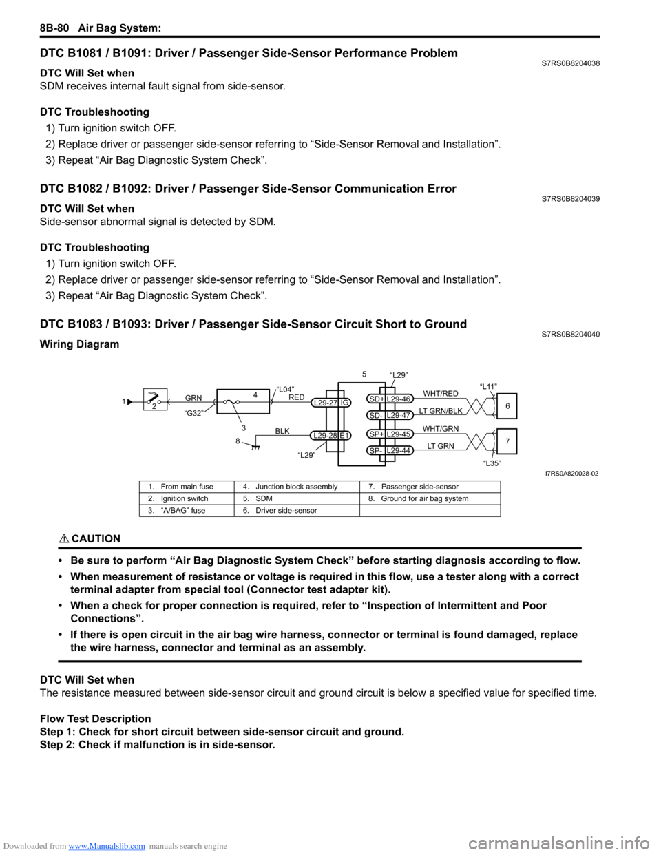 SUZUKI SWIFT 2007 2.G Service Workshop Manual Downloaded from www.Manualslib.com manuals search engine 8B-80 Air Bag System: 
DTC B1081 / B1091: Driver / Passenger Side-Sensor Performance ProblemS7RS0B8204038
DTC Will Set when
SDM receives intern