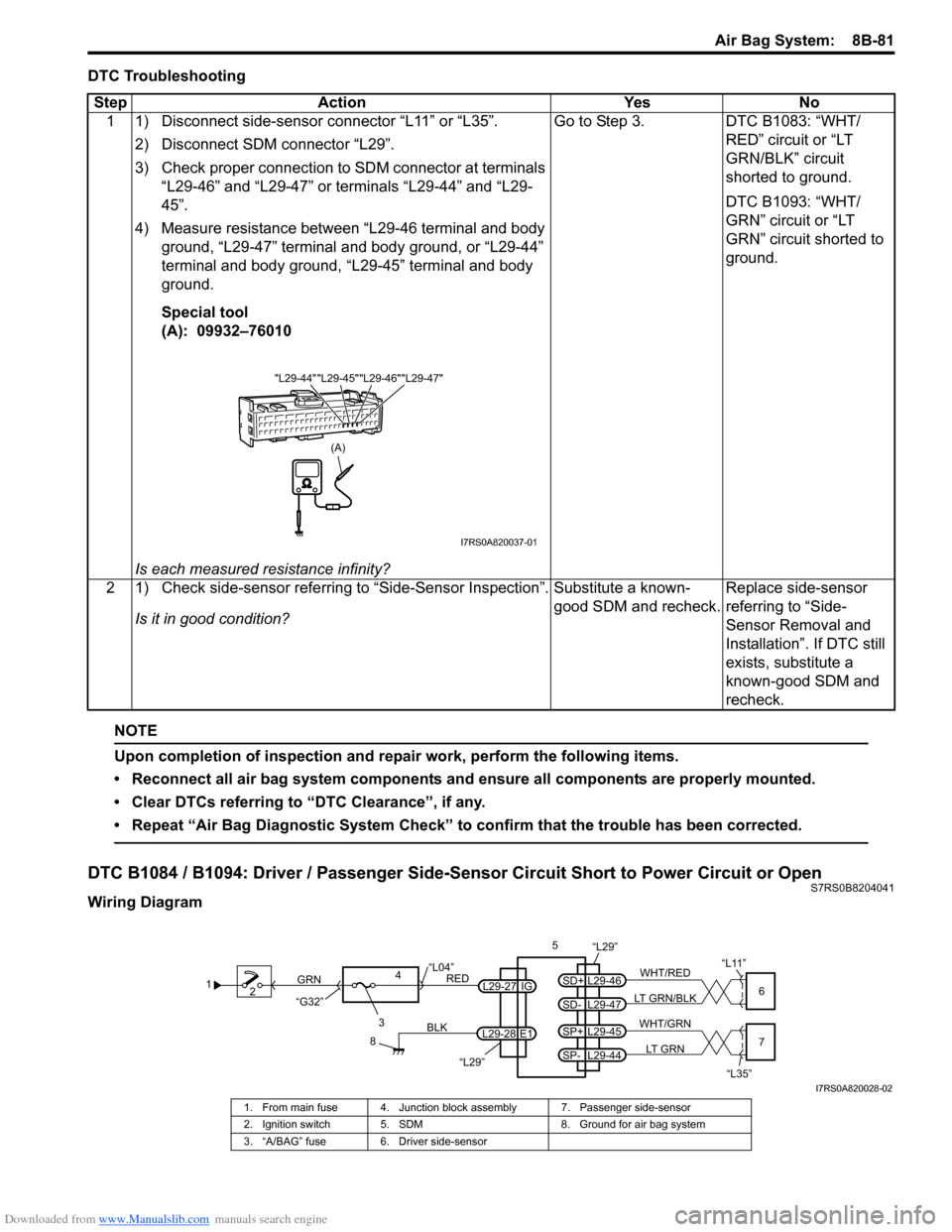 SUZUKI SWIFT 2008 2.G Service User Guide Downloaded from www.Manualslib.com manuals search engine Air Bag System:  8B-81
DTC Troubleshooting
NOTE
Upon completion of inspection and repair work, perform the following items.
• Reconnect all a