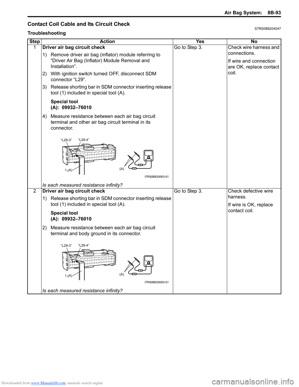 SUZUKI SWIFT 2006 2.G Service Workshop Manual Downloaded from www.Manualslib.com manuals search engine Air Bag System:  8B-93
Contact Coil Cable and Its Circuit CheckS7RS0B8204047
TroubleshootingStep Action Yes No 1 Driver air bag circuit check
1