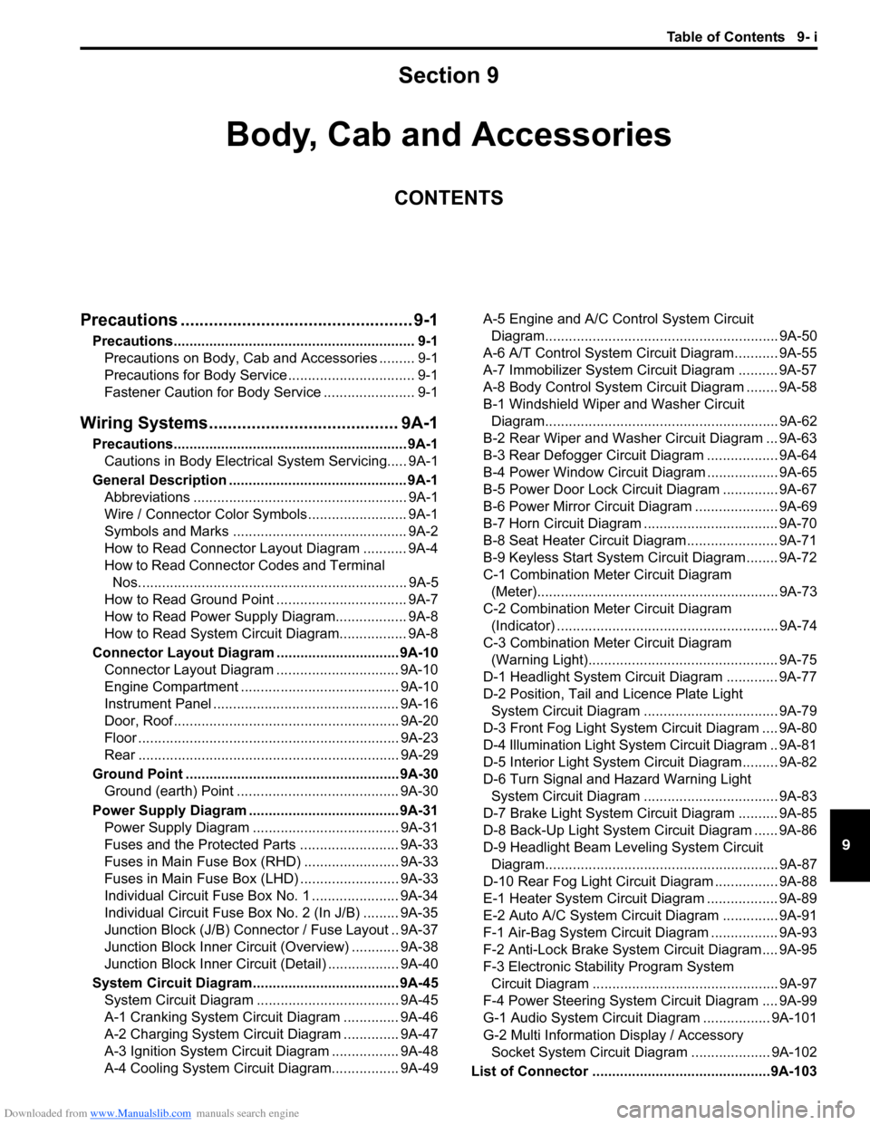 SUZUKI SWIFT 2005 2.G Service User Guide Downloaded from www.Manualslib.com manuals search engine Table of Contents 9- i
9
Section 9
CONTENTS
Body, Cab and Accessories
Precautions ................................................. 9-1
Precaut