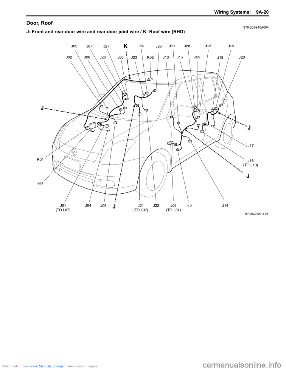 SUZUKI SWIFT 2007 2.G Service Owners Manual Downloaded from www.Manualslib.com manuals search engine Wiring Systems:  9A-20
Door, RoofS7RS0B910A004
J: Front and rear door wire and rear door joint wire / K: Roof wire (RHD)
K02
K
K01
J/B
J04J21
(