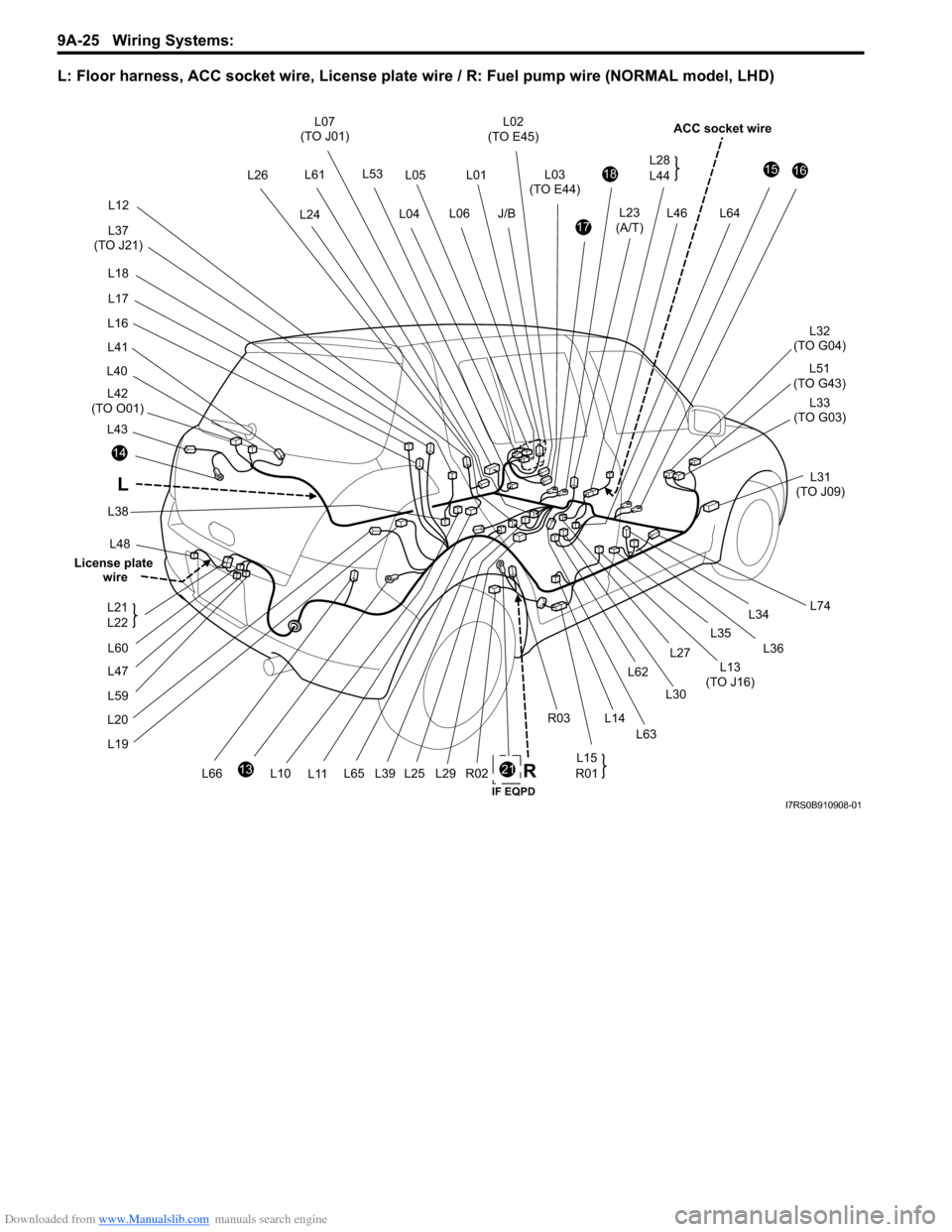 SUZUKI SWIFT 2008 2.G Service Workshop Manual Downloaded from www.Manualslib.com manuals search engine 9A-25 Wiring Systems: 
L: Floor harness, ACC socket wire, License plate wire / R: Fuel pump wire (NORMAL model, LHD)
IF EQPD
L48
14
L43
L42
(TO