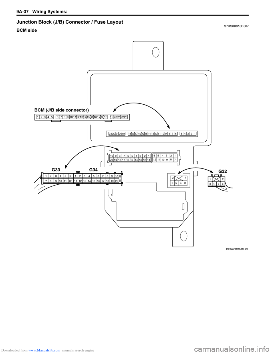 SUZUKI SWIFT 2006 2.G Service Workshop Manual Downloaded from www.Manualslib.com manuals search engine 9A-37 Wiring Systems: 
Junction Block (J/B) Connector / Fuse LayoutS7RS0B910D007
BCM side
21
65 3
4
43 2
121
11
14
13
15 598 7
176
16
19 18
20 