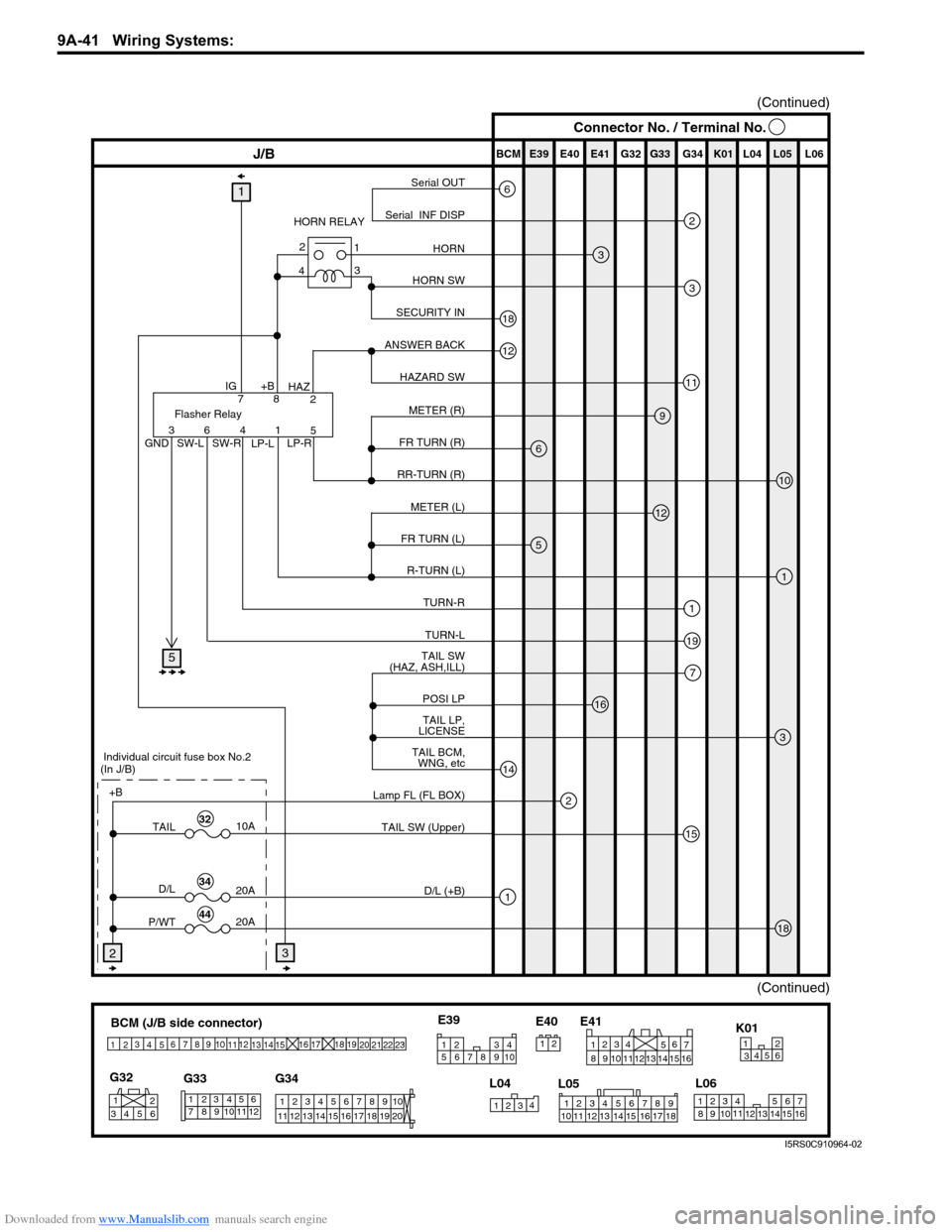 SUZUKI SWIFT 2008 2.G Service Workshop Manual Downloaded from www.Manualslib.com manuals search engine 9A-41 Wiring Systems: 
BCM (J/B side connector)
34
1
2 5
15
14
12
13
10
11
9
8
6
7
17
161821 22
19
20
23
1234578 11 6
12
91034 6 52
1
G33
G32
G