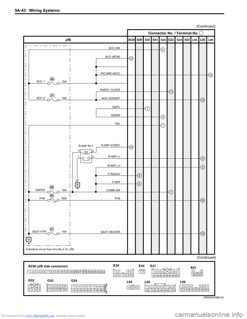 SUZUKI SWIFT 2005 2.G Service Workshop Manual Downloaded from www.Manualslib.com manuals search engine 9A-43 Wiring Systems: 
(Continued)
BCM (J/B side connector)
34
1
2 5
15
14
12
13
10
11
9
8
6
7
17
161821 22
19
20
23
1234578 11 6
12
91034 6 52