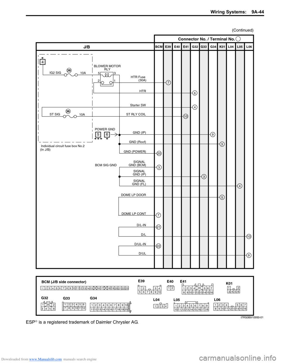 SUZUKI SWIFT 2006 2.G Service User Guide Downloaded from www.Manualslib.com manuals search engine Wiring Systems:  9A-44
ESP® is a registered trademark of Daimler Chrysler AG.
BCM (J/B side connector)
34
1
2 5
15
14
12
13
10
11
9
8
6
7
17
1