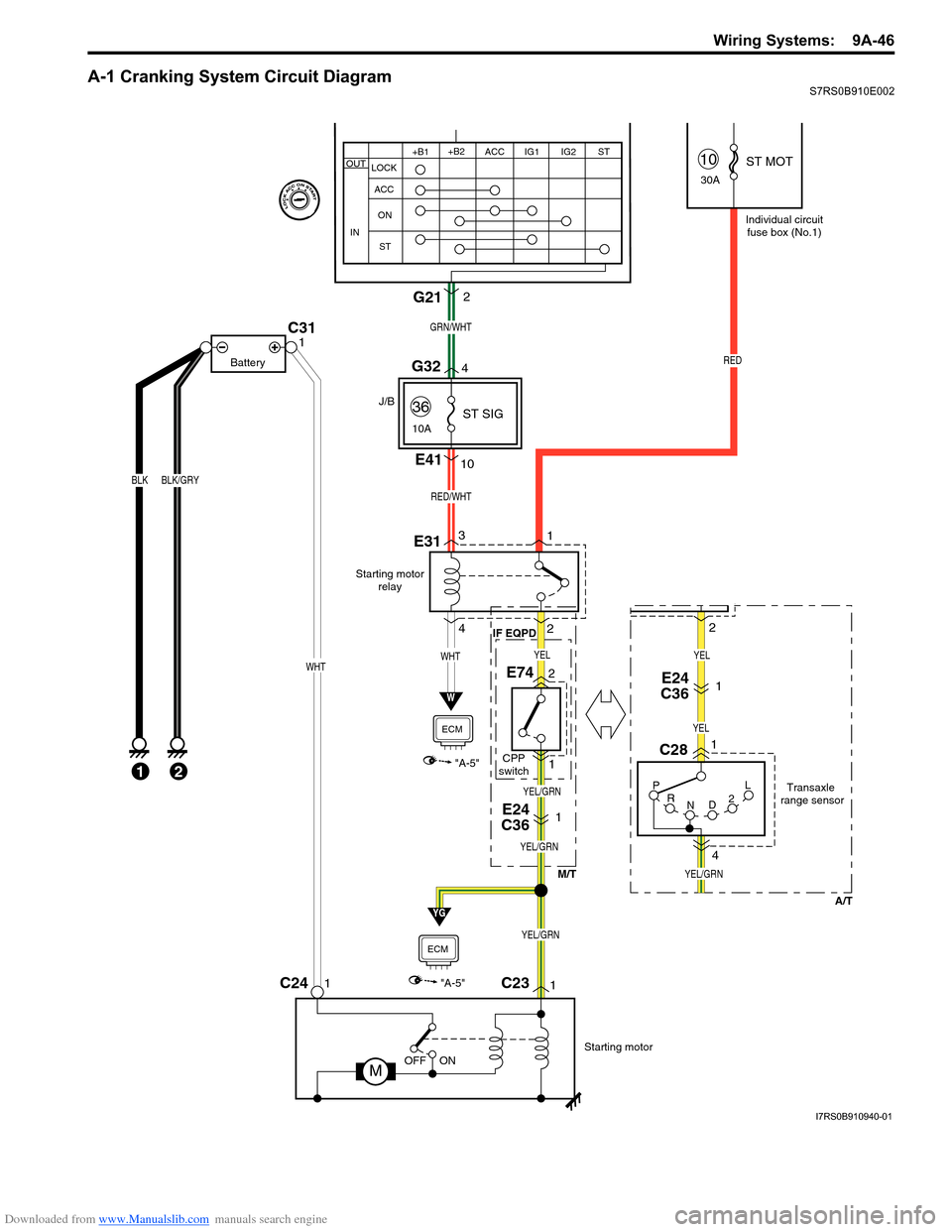 SUZUKI SWIFT 2008 2.G Service User Guide Downloaded from www.Manualslib.com manuals search engine Wiring Systems:  9A-46
A-1 Cranking System Circuit DiagramS7RS0B910E002
Starting motorrelay 
W
"A-5"
ECM
P
R N D2LTransaxle 
range sensor
C28
E
