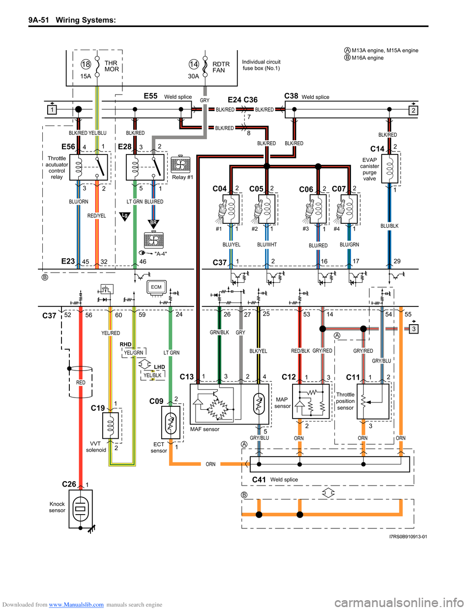 SUZUKI SWIFT 2006 2.G Service Owners Guide Downloaded from www.Manualslib.com manuals search engine 9A-51 Wiring Systems: 
Throttle
acutuator controlrelay
4532
BLK/REDYEL/BLU
1
243E562
135E28
15A THR
MOR
18
M13A engine, M15A engine
M16A engine