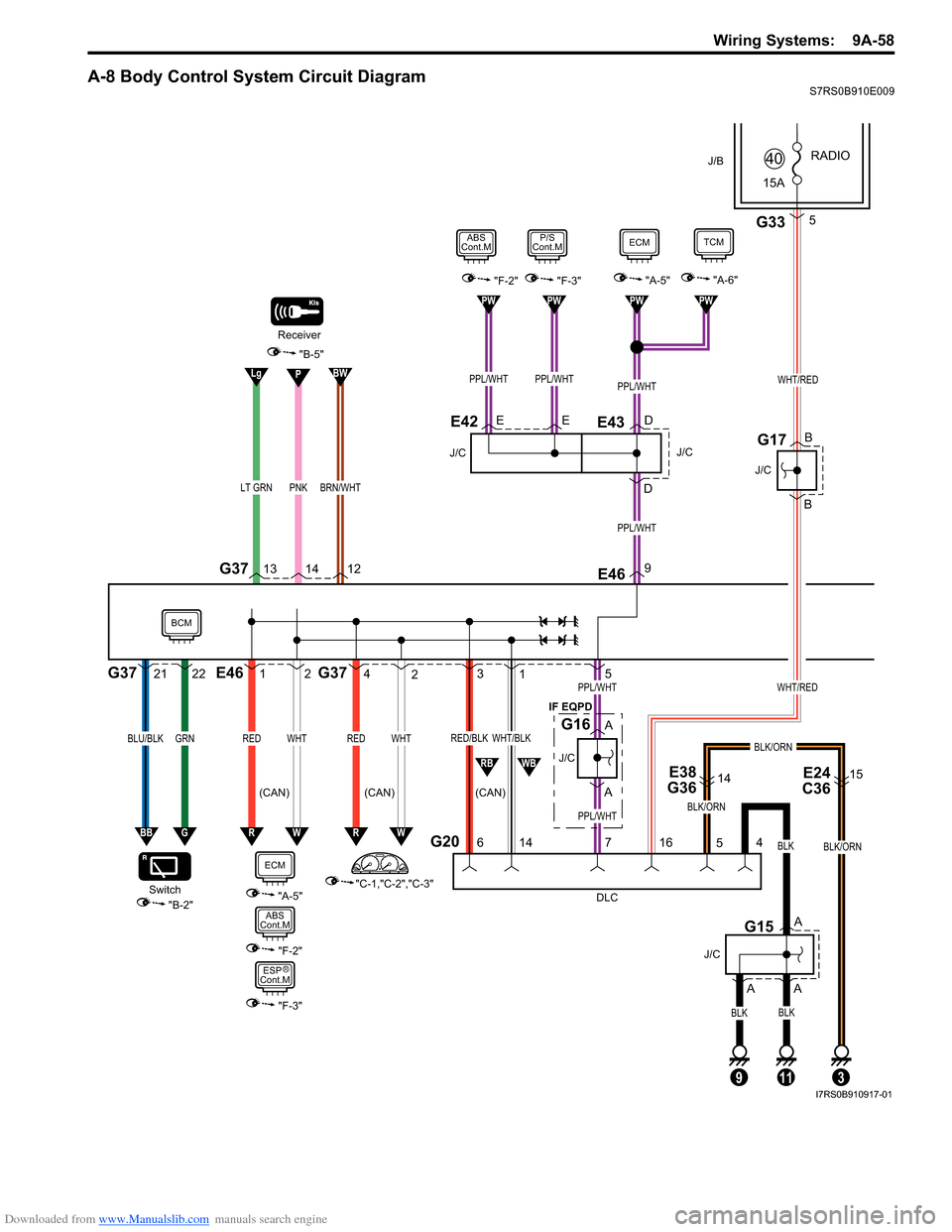 SUZUKI SWIFT 2008 2.G Service Owners Manual Downloaded from www.Manualslib.com manuals search engine Wiring Systems:  9A-58
A-8 Body Control System Circuit DiagramS7RS0B910E009
1E462
WHTRED
4G372
WHTRED
3
G20
1
6 14
WHT/BLKRED/BLK
PNKLT GRN
G37