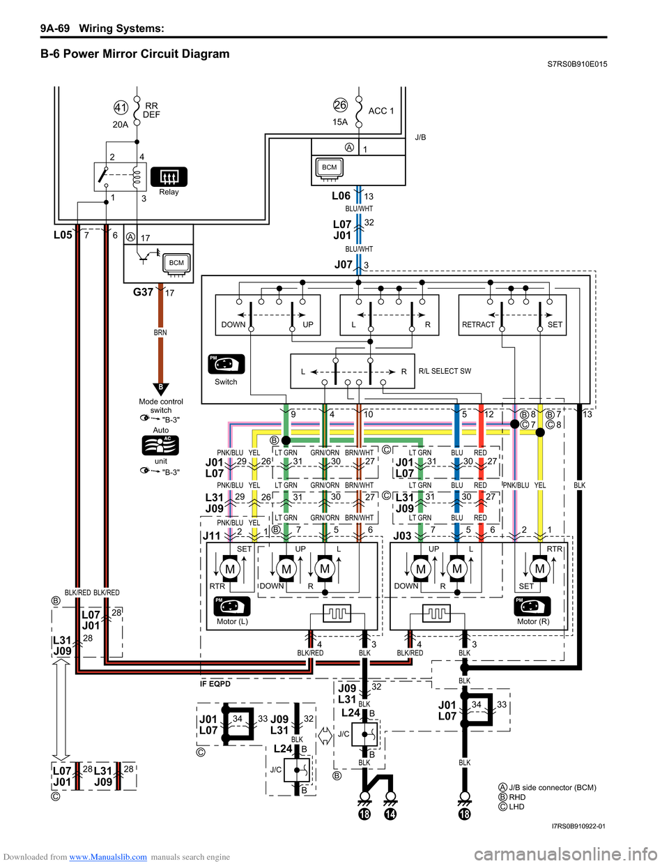 SUZUKI SWIFT 2008 2.G Service Owners Guide Downloaded from www.Manualslib.com manuals search engine 9A-69 Wiring Systems: 
B-6 Power Mirror Circuit DiagramS7RS0B910E015
13L06
181814
Switch
1
ACC 1
15A26
28L31  J09
28L07J01
BRN
BLK/REDBLK/RED
B