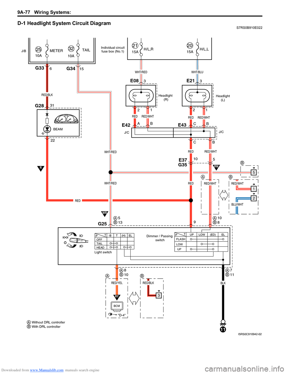 SUZUKI SWIFT 2005 2.G Service Workshop Manual Downloaded from www.Manualslib.com manuals search engine 9A-77 Wiring Systems: 
D-1 Headlight System Circuit DiagramS7RS0B910E022
1
Headlight  (R) Headlight  
(L) 
WHT/BLU
RED
Dimmer / Passing   switc