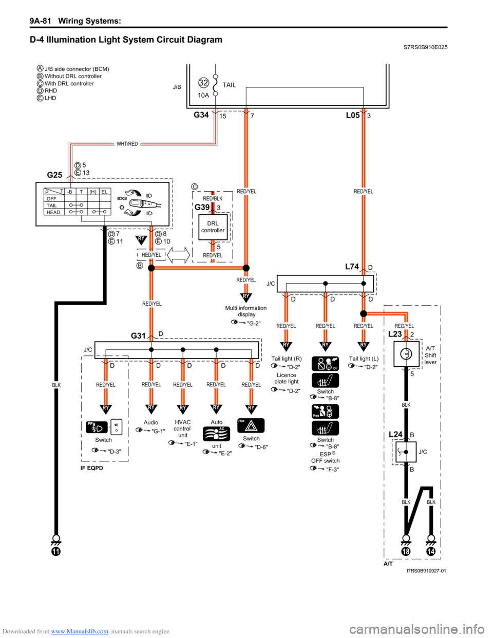 SUZUKI SWIFT 2004 2.G Service Workshop Manual Downloaded from www.Manualslib.com manuals search engine 9A-81 Wiring Systems: 
D-4 Illumination Light System Circuit DiagramS7RS0B910E025
WHT/RED
A/T
Shift
lever
L23
L742
5
BLK
BLKBLK
10A
TAIL
32J/B
