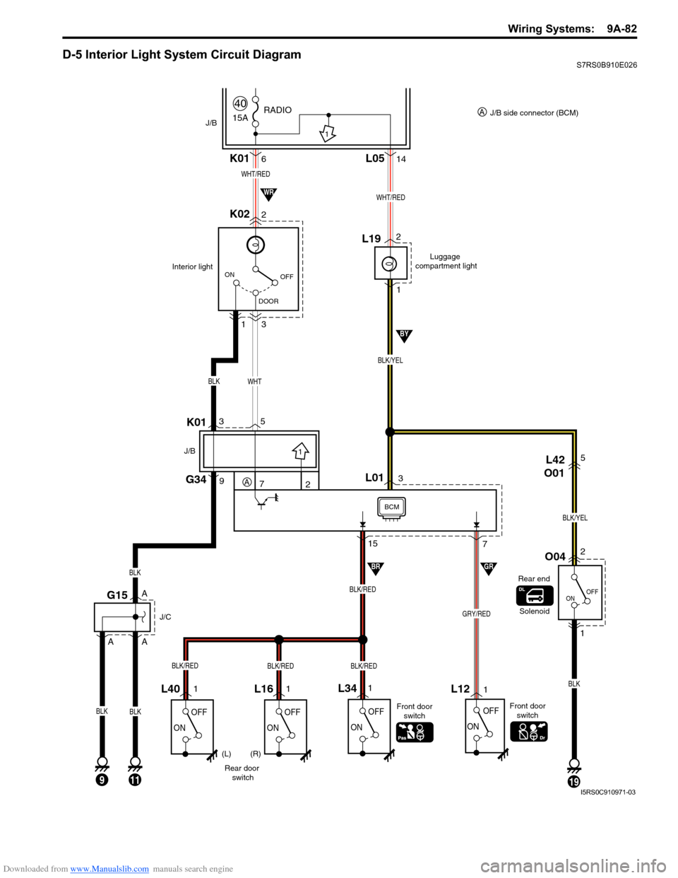 SUZUKI SWIFT 2007 2.G Service Service Manual Downloaded from www.Manualslib.com manuals search engine Wiring Systems:  9A-82
D-5 Interior Light System Circuit DiagramS7RS0B910E026
15A
40RADIO
J/B
OFF
DOOR
ON
K02 K012 6
3
1
Interior light
15
7
OF