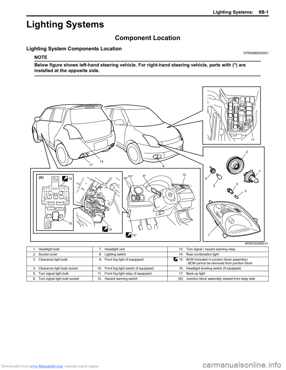 SUZUKI SWIFT 2008 2.G Service Workshop Manual Downloaded from www.Manualslib.com manuals search engine Lighting Systems:  9B-1
Body, Cab and Accessories
Lighting Systems
Component Location
Lighting System Components LocationS7RS0B9203001
NOTE
Bel