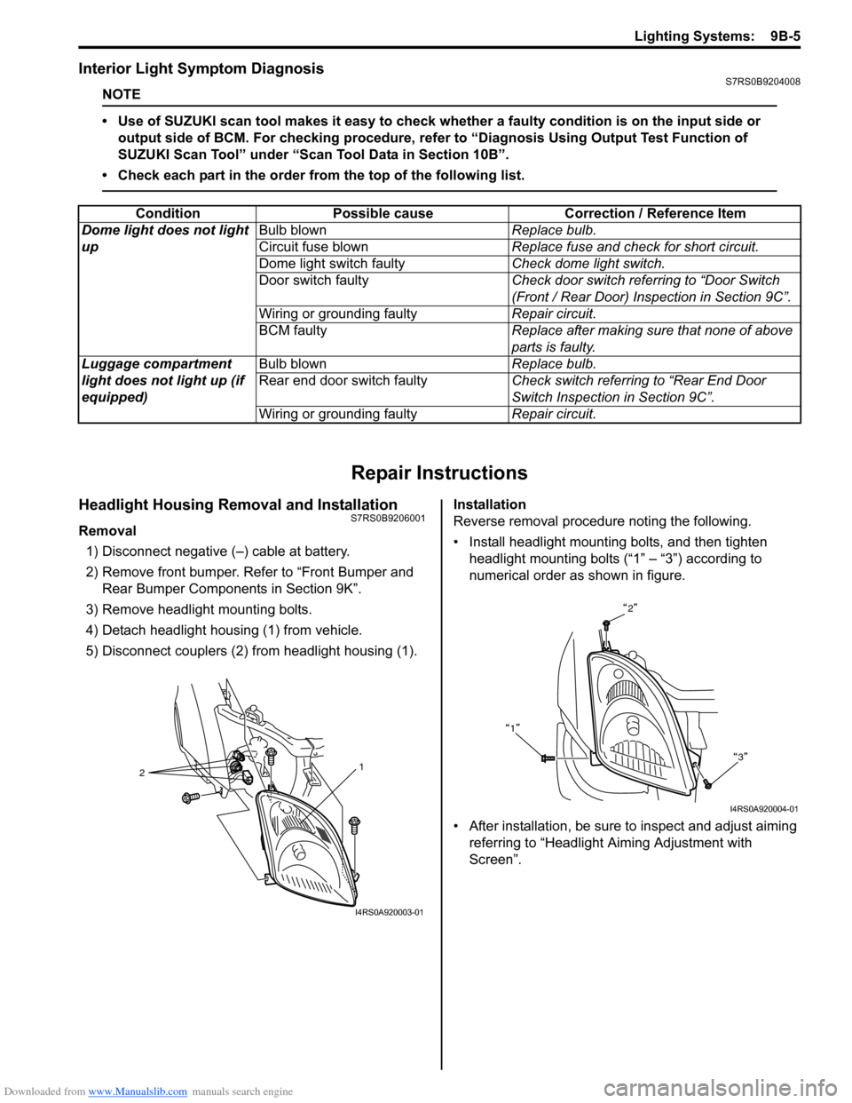 SUZUKI SWIFT 2008 2.G Service Workshop Manual Downloaded from www.Manualslib.com manuals search engine Lighting Systems:  9B-5
Interior Light Symptom DiagnosisS7RS0B9204008
NOTE
• Use of SUZUKI scan tool makes it easy to check whether a faulty 