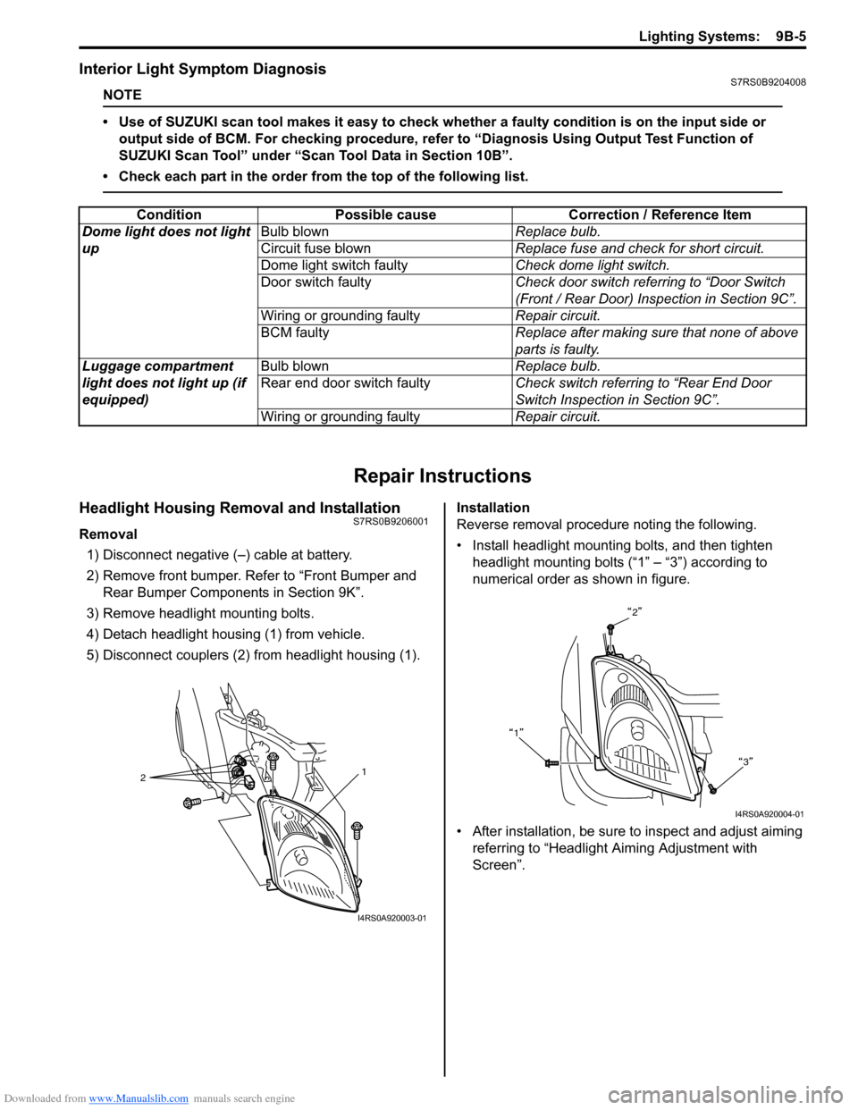 SUZUKI SWIFT 2004 2.G Service User Guide Downloaded from www.Manualslib.com manuals search engine Lighting Systems:  9B-5
Interior Light Symptom DiagnosisS7RS0B9204008
NOTE
• Use of SUZUKI scan tool makes it easy to check whether a faulty 