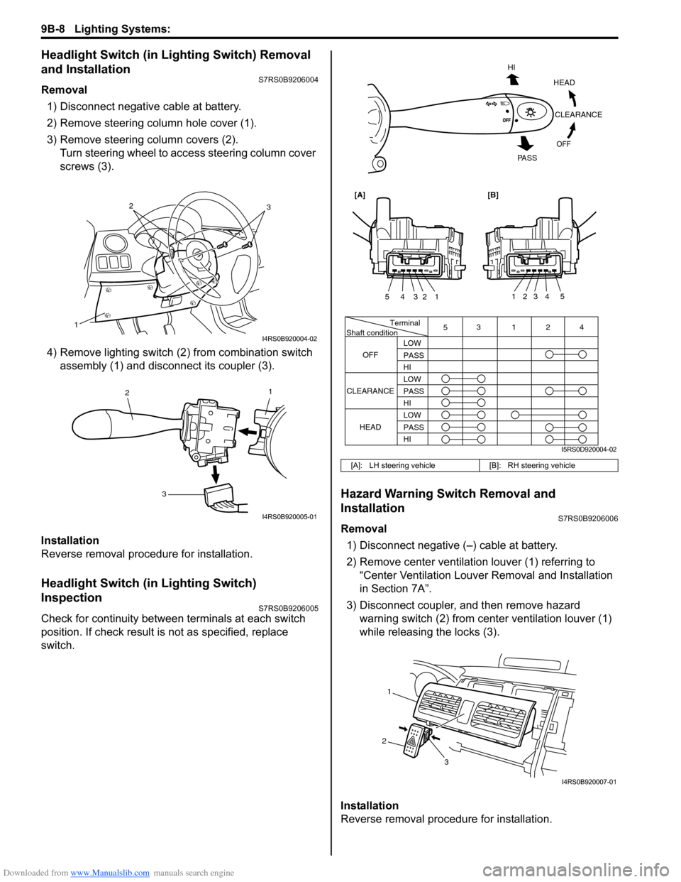 SUZUKI SWIFT 2005 2.G Service Workshop Manual Downloaded from www.Manualslib.com manuals search engine 9B-8 Lighting Systems: 
Headlight Switch (in Lighting Switch) Removal 
and Installation
S7RS0B9206004
Removal1) Disconnect negative cable at ba