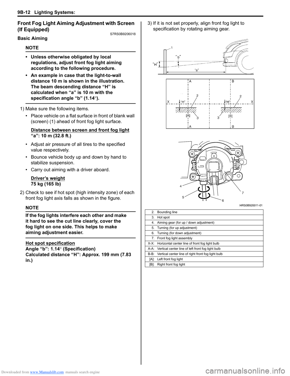 SUZUKI SWIFT 2008 2.G Service Workshop Manual Downloaded from www.Manualslib.com manuals search engine 9B-12 Lighting Systems: 
Front Fog Light Aiming Adjustment with Screen 
(If Equipped)
S7RS0B9206018
Basic Aiming
NOTE
• Unless otherwise obli