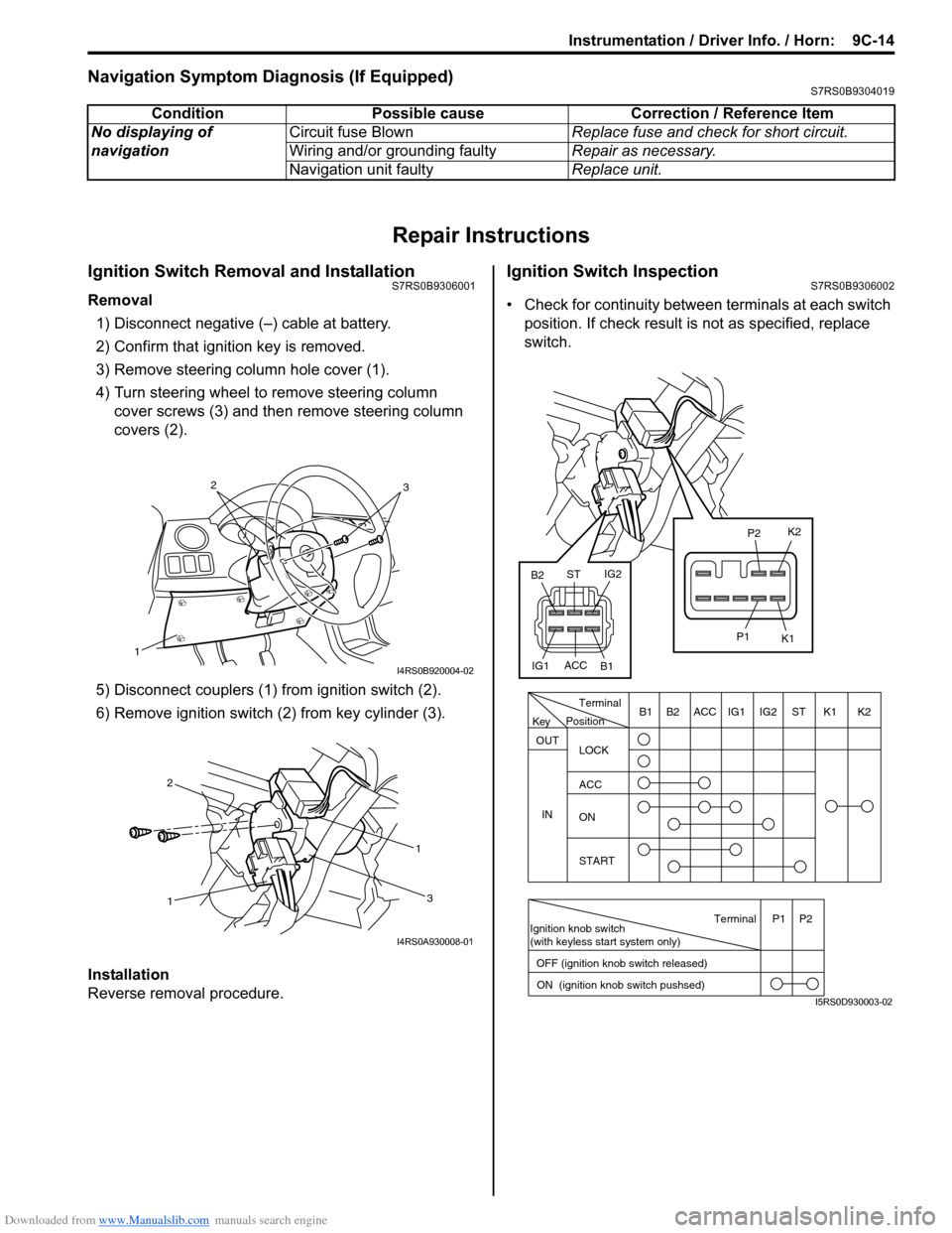 SUZUKI SWIFT 2006 2.G Service Workshop Manual Downloaded from www.Manualslib.com manuals search engine Instrumentation / Driver Info. / Horn:  9C-14
Navigation Symptom Diagnosis (If Equipped)S7RS0B9304019
Repair Instructions
Ignition Switch Remov