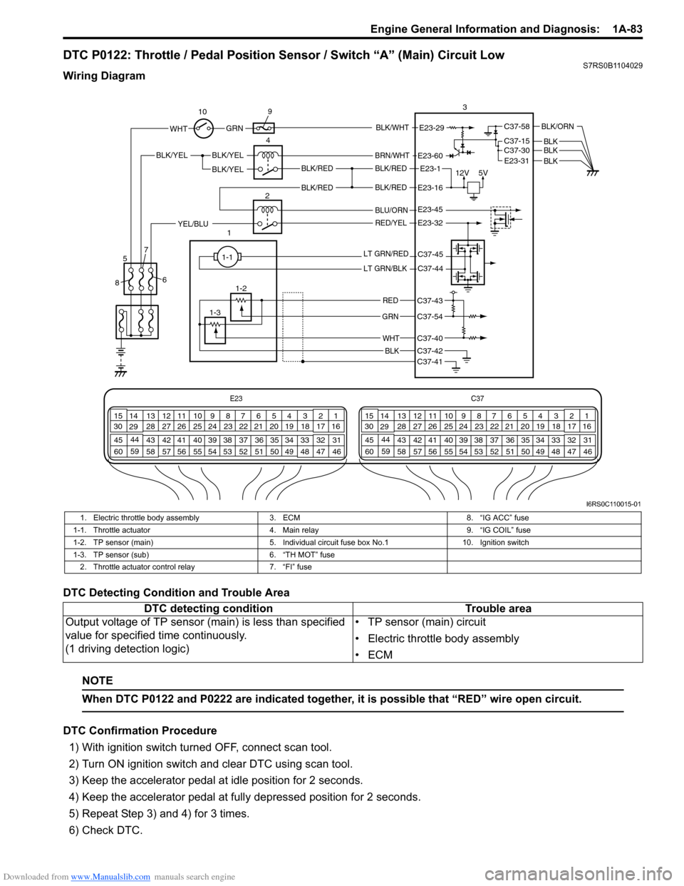 SUZUKI SWIFT 2005 2.G Service Workshop Manual Downloaded from www.Manualslib.com manuals search engine Engine General Information and Diagnosis:  1A-83
DTC P0122: Throttle / Pedal Position Sensor / Switch “A” (Main) Circuit LowS7RS0B1104029
W