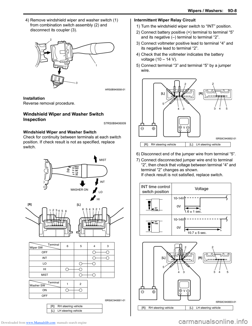 SUZUKI SWIFT 2006 2.G Service User Guide Downloaded from www.Manualslib.com manuals search engine Wipers / Washers:  9D-8
4) Remove windshield wiper and washer switch (1) from combination swit ch assembly (2) and 
disconnect its coupler (3).