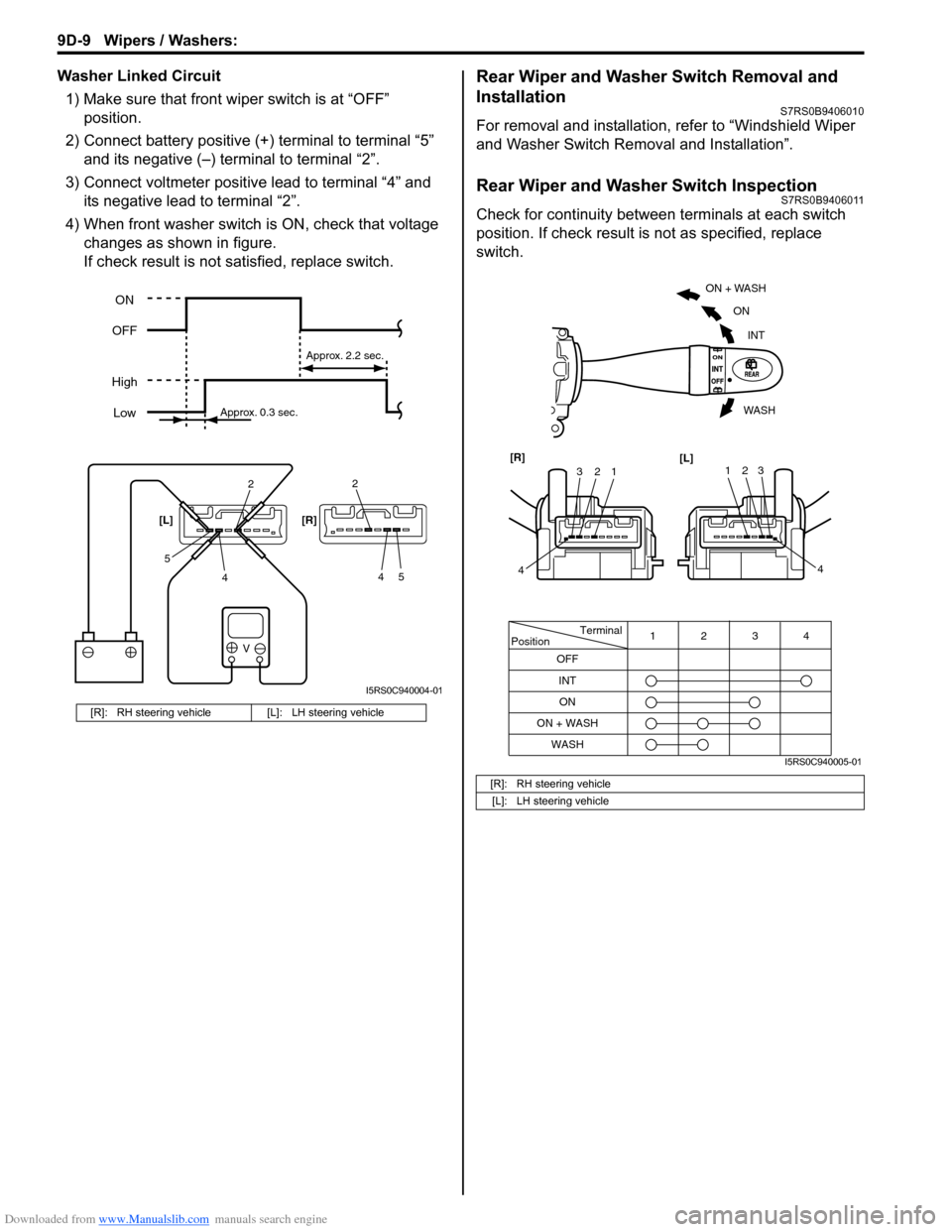 SUZUKI SWIFT 2004 2.G Service Workshop Manual Downloaded from www.Manualslib.com manuals search engine 9D-9 Wipers / Washers: 
Washer Linked Circuit1) Make sure that front wiper switch is at “OFF”  position.
2) Connect battery positive (+ ) t