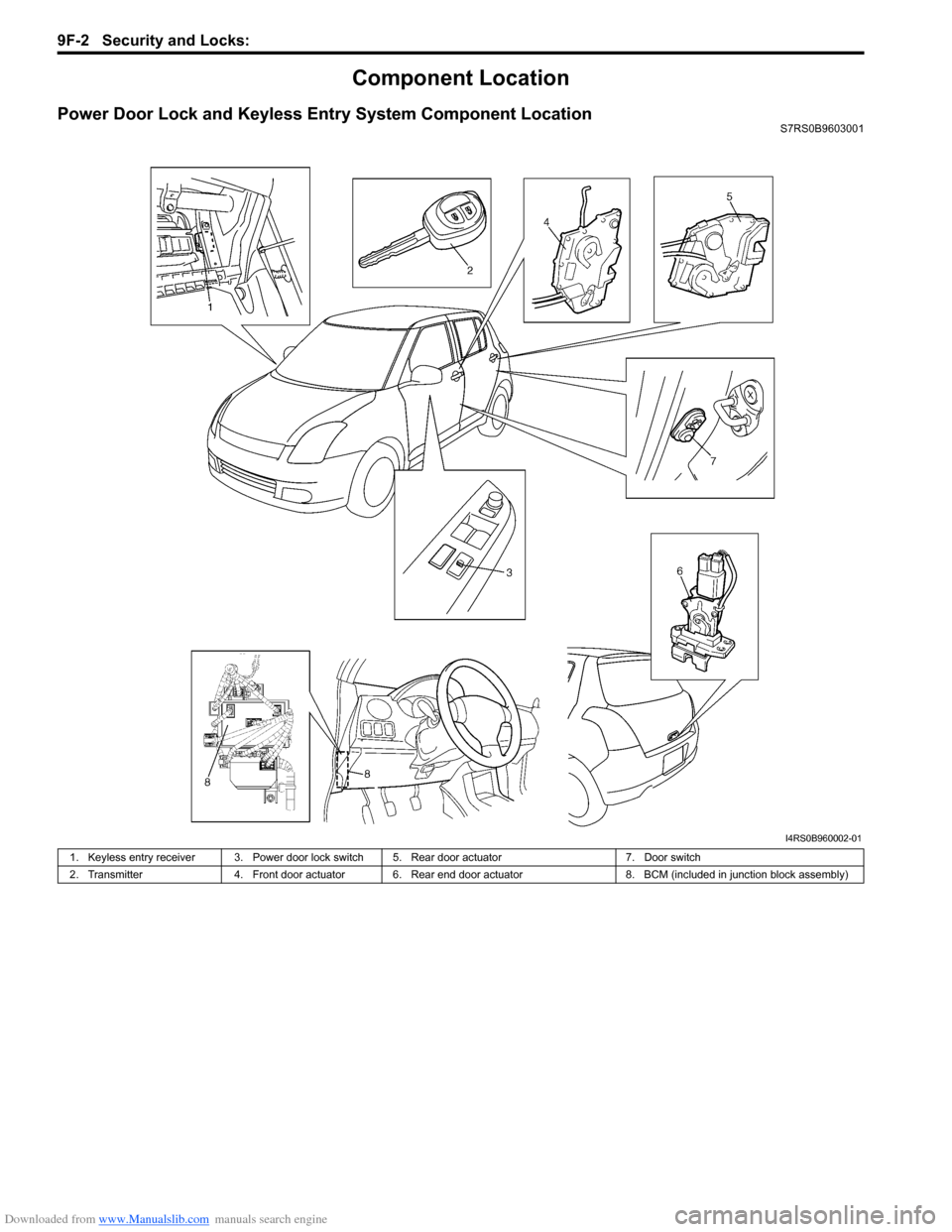 SUZUKI SWIFT 2005 2.G Service Workshop Manual Downloaded from www.Manualslib.com manuals search engine 9F-2 Security and Locks: 
Component Location
Power Door Lock and Keyless Entry System Component LocationS7RS0B9603001
I4RS0B960002-01
1. Keyles