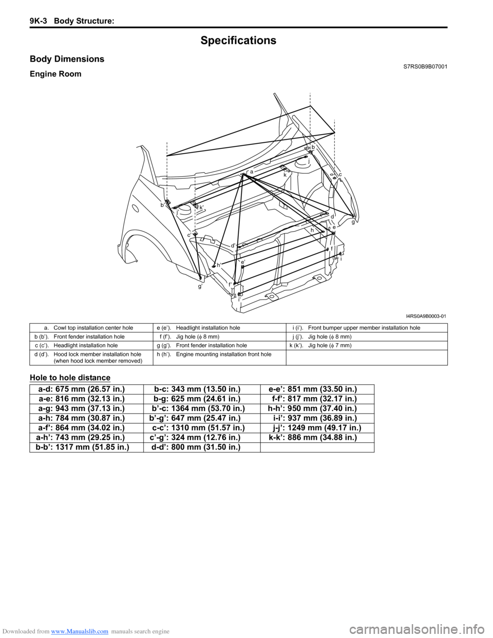 SUZUKI SWIFT 2004 2.G Service Manual PDF Downloaded from www.Manualslib.com manuals search engine 9K-3 Body Structure: 
Specifications
Body DimensionsS7RS0B9B07001
Engine Room
Hole to hole distance
g’
b
ckg
i
a
b’
c’
d
d’
e
e’
f’