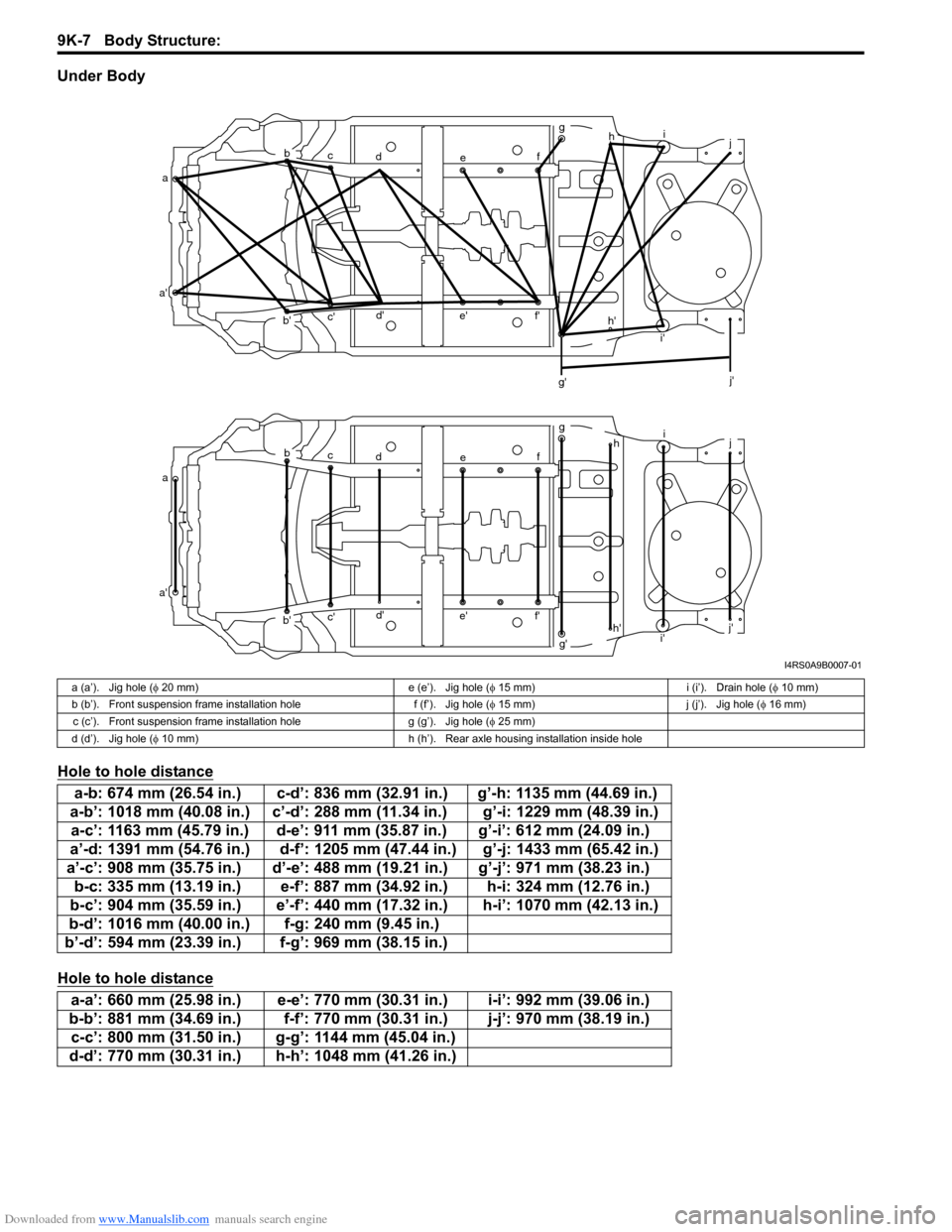 SUZUKI SWIFT 2007 2.G Service Repair Manual Downloaded from www.Manualslib.com manuals search engine 9K-7 Body Structure: 
Under Body
Hole to hole distance
Hole to hole distance
ab
c d e      fg
h i 
j
a bc
d
e f
g i
j
a b
c d e      f