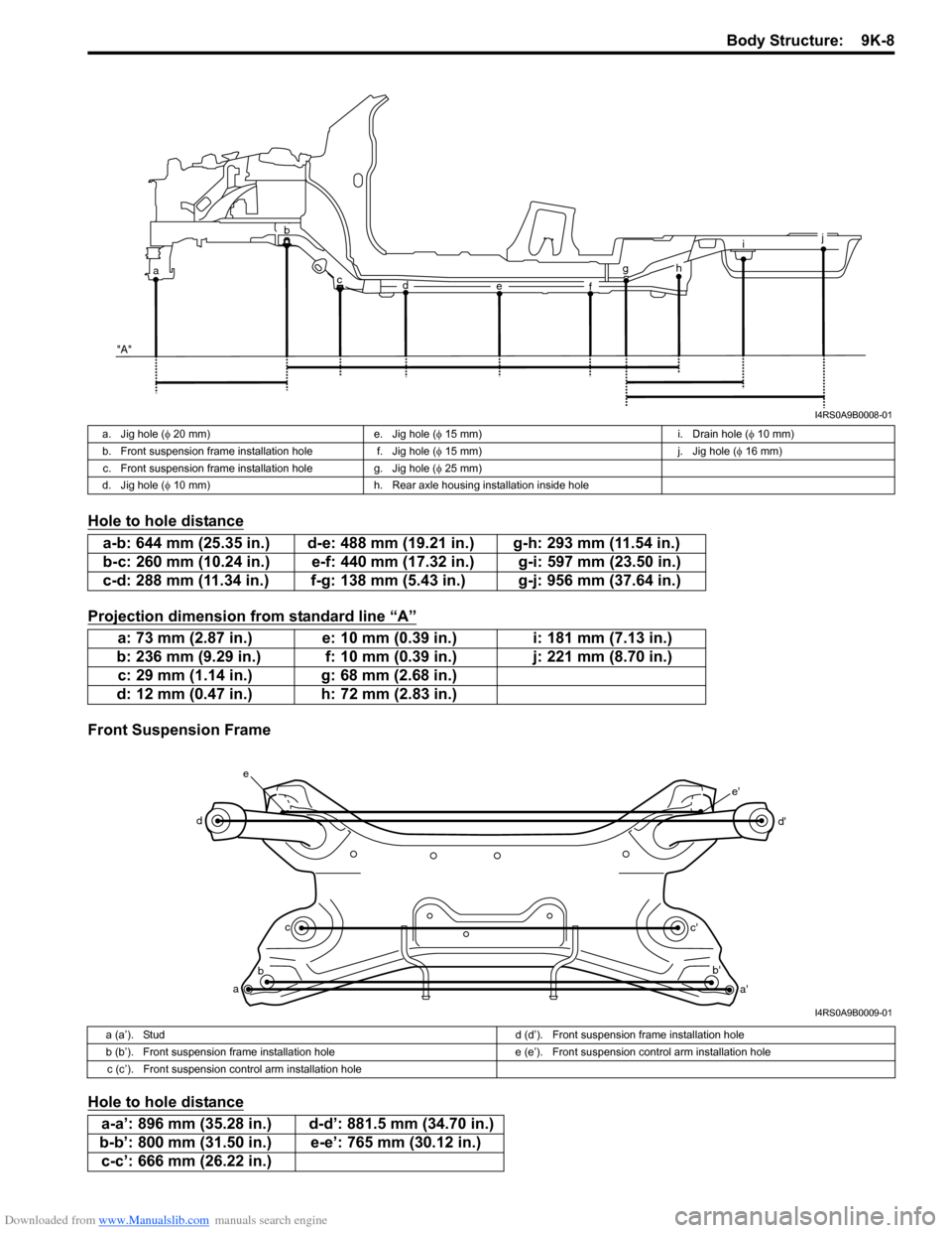 SUZUKI SWIFT 2007 2.G Service Repair Manual Downloaded from www.Manualslib.com manuals search engine Body Structure:  9K-8
Hole to hole distance
Projection dimension from standard line “A”
Front Suspension Frame
Hole to hole distance
i
g
f
