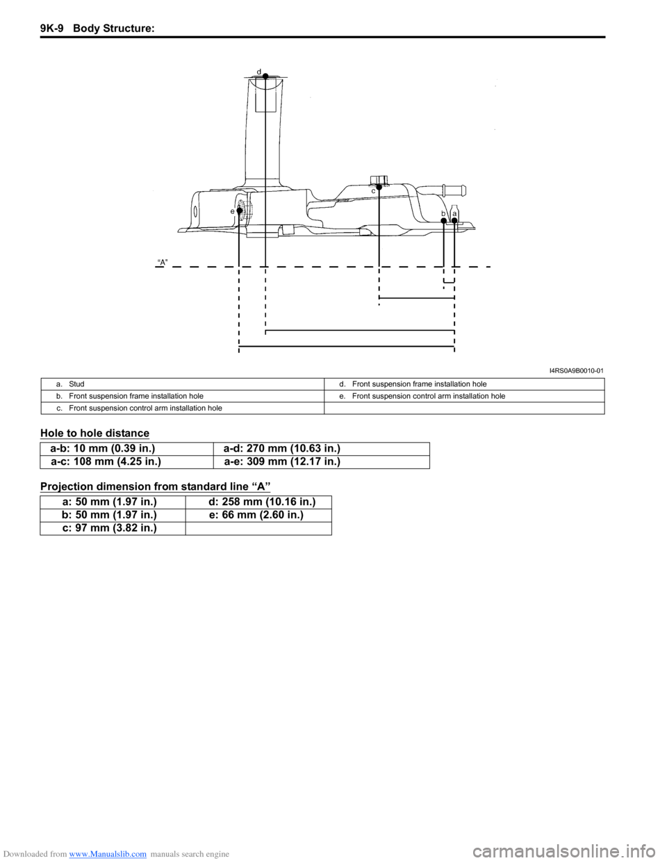 SUZUKI SWIFT 2007 2.G Service Repair Manual Downloaded from www.Manualslib.com manuals search engine 9K-9 Body Structure: 
Hole to hole distance
Projection dimension from standard line “A”
I4RS0A9B0010-01
a. Studd. Front suspension frame in