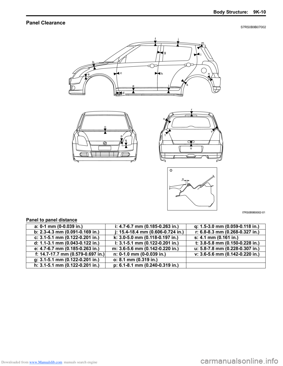 SUZUKI SWIFT 2006 2.G Service Workshop Manual Downloaded from www.Manualslib.com manuals search engine Body Structure:  9K-10
Panel ClearanceS7RS0B9B07002
Panel to panel distance
o
bc
e h
f
j
i l
m
k n
r
u
s
t
o
q
o
g
a
d
p
v
I7RS0B9B0002-01
a: 0