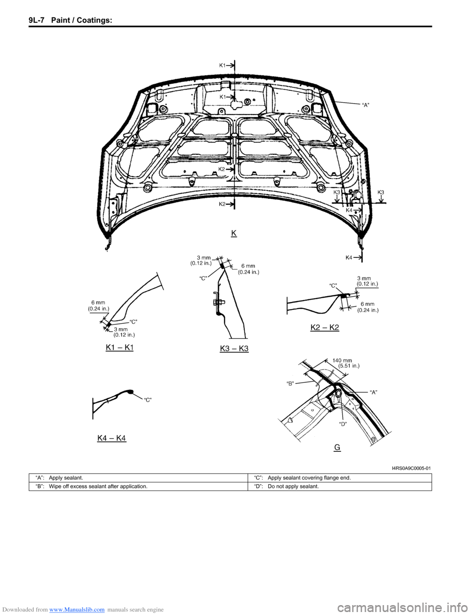 SUZUKI SWIFT 2005 2.G Service Workshop Manual Downloaded from www.Manualslib.com manuals search engine 9L-7 Paint / Coatings: 
I4RS0A9C0005-01
“A”: Apply sealant.“C”: Apply sealant covering flange end.
“B”: Wipe off excess sealant aft