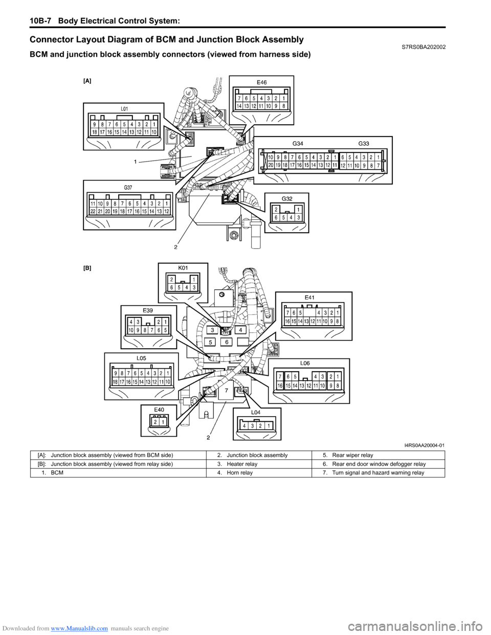 SUZUKI SWIFT 2007 2.G Service Repair Manual Downloaded from www.Manualslib.com manuals search engine 10B-7 Body Electrical Control System: 
Connector Layout Diagram of BCM and Junction Block AssemblyS7RS0BA202002
BCM and junction block assembly