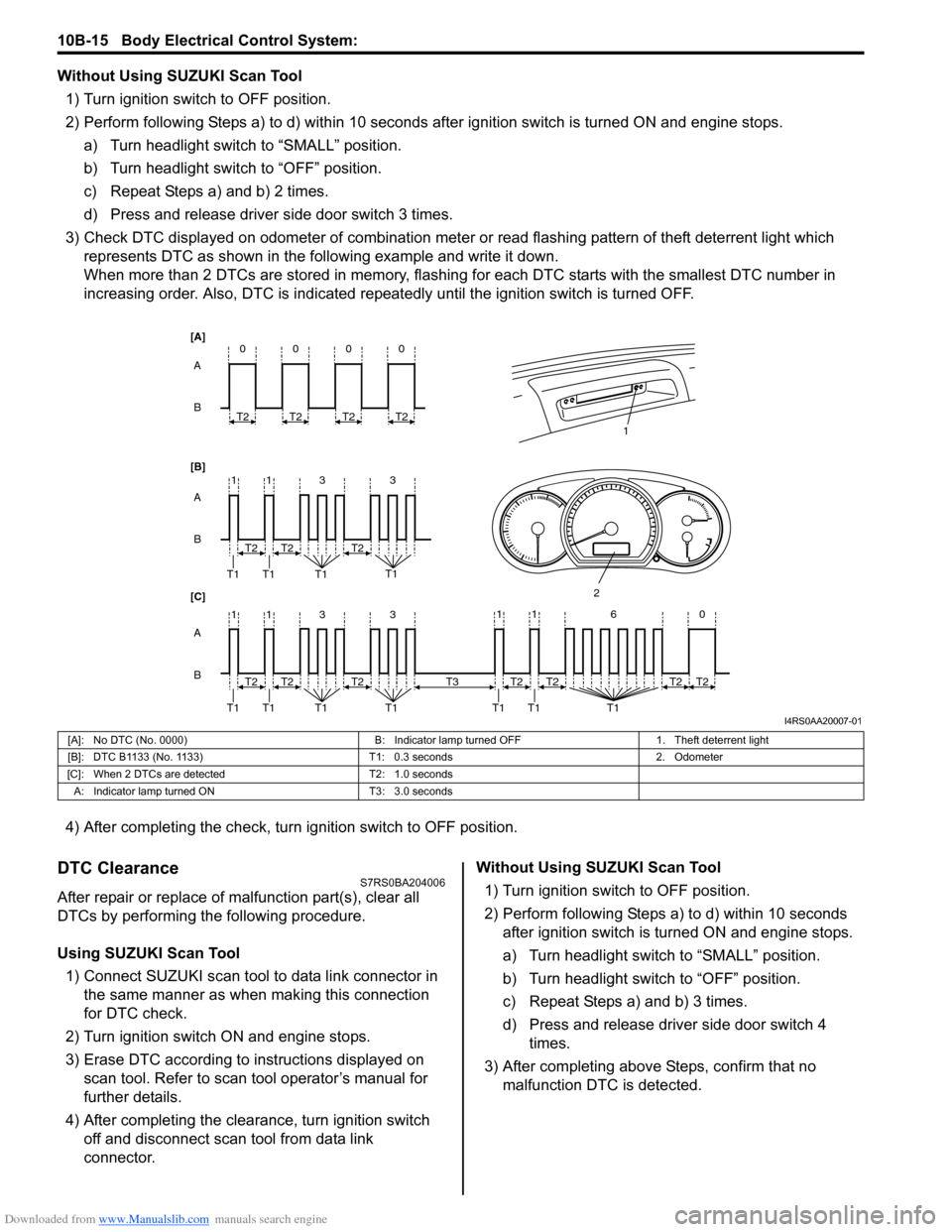 SUZUKI SWIFT 2006 2.G Service Owners Guide Downloaded from www.Manualslib.com manuals search engine 10B-15 Body Electrical Control System: 
Without Using SUZUKI Scan Tool1) Turn ignition switch to OFF position.
2) Perform following Steps a) to